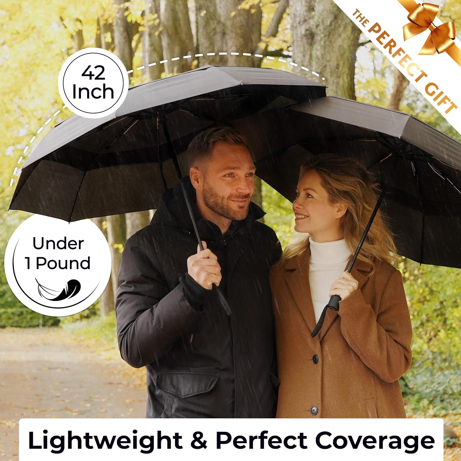Strong TUMELLA Umbrella, Innovative Windproof Travel Umbrella, Compact Umbrella...