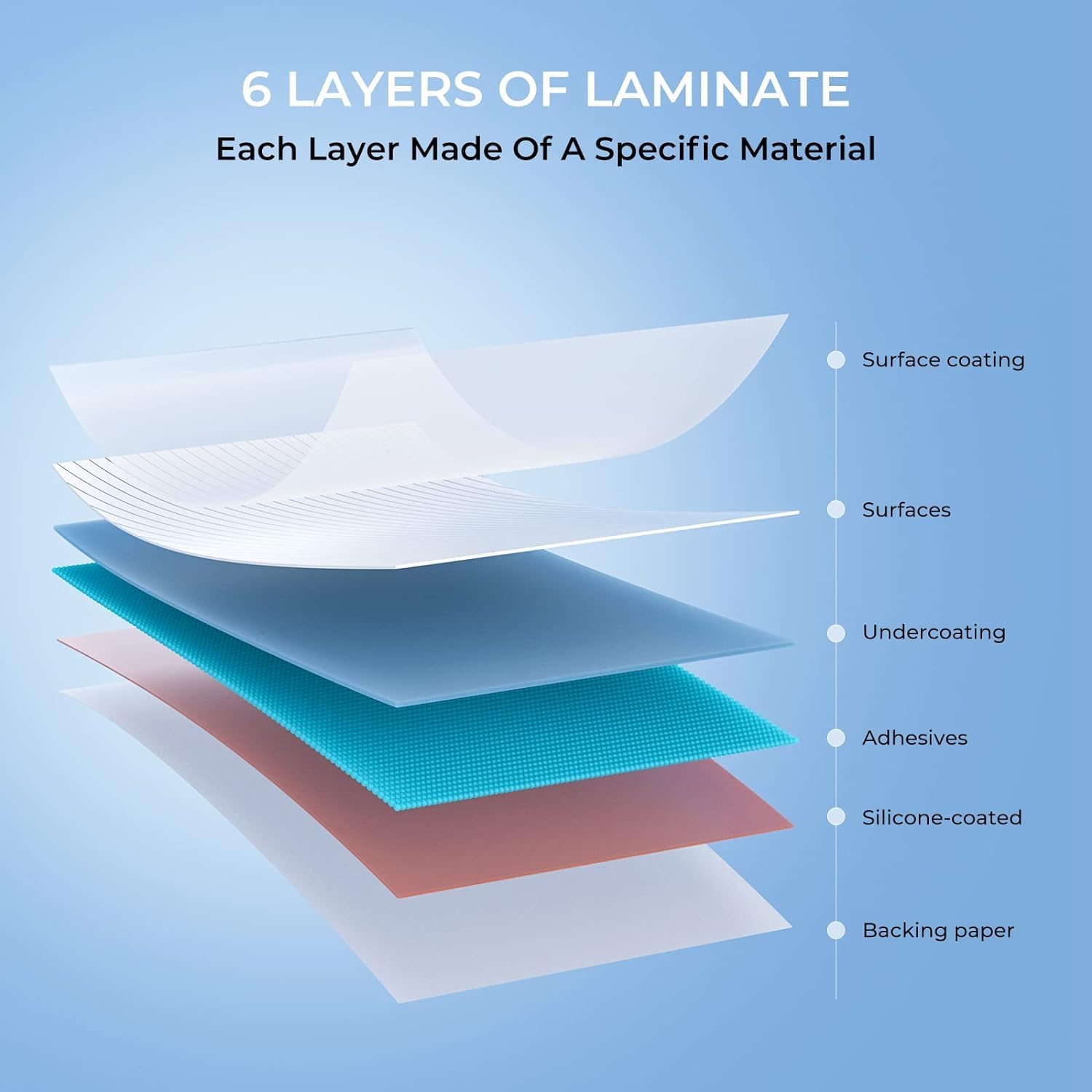 MUNBYN 4x6 Inch Direct Thermal Labels, Special Thermal Labels for 6000 Sheets, H...