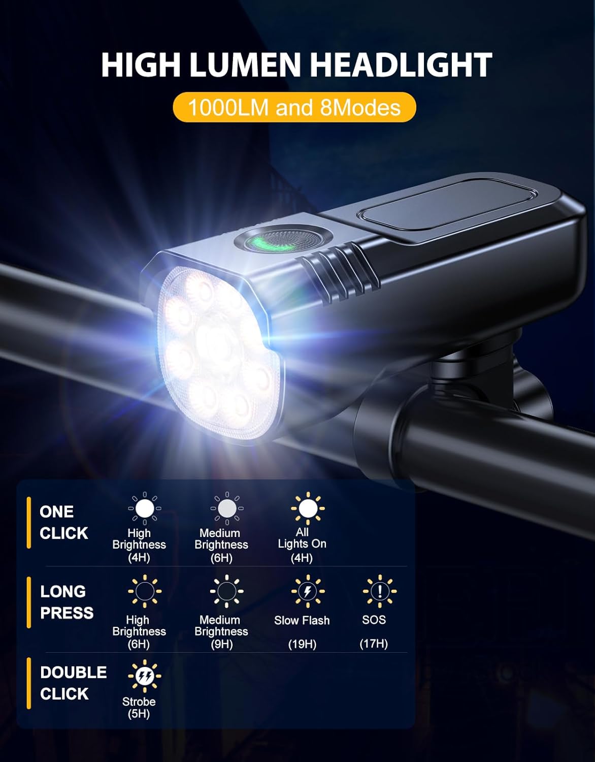 Rolgno Bike Lights Front and Back, [8+7 Lighting Modes] & [Sturdy Aluminum Alloy...