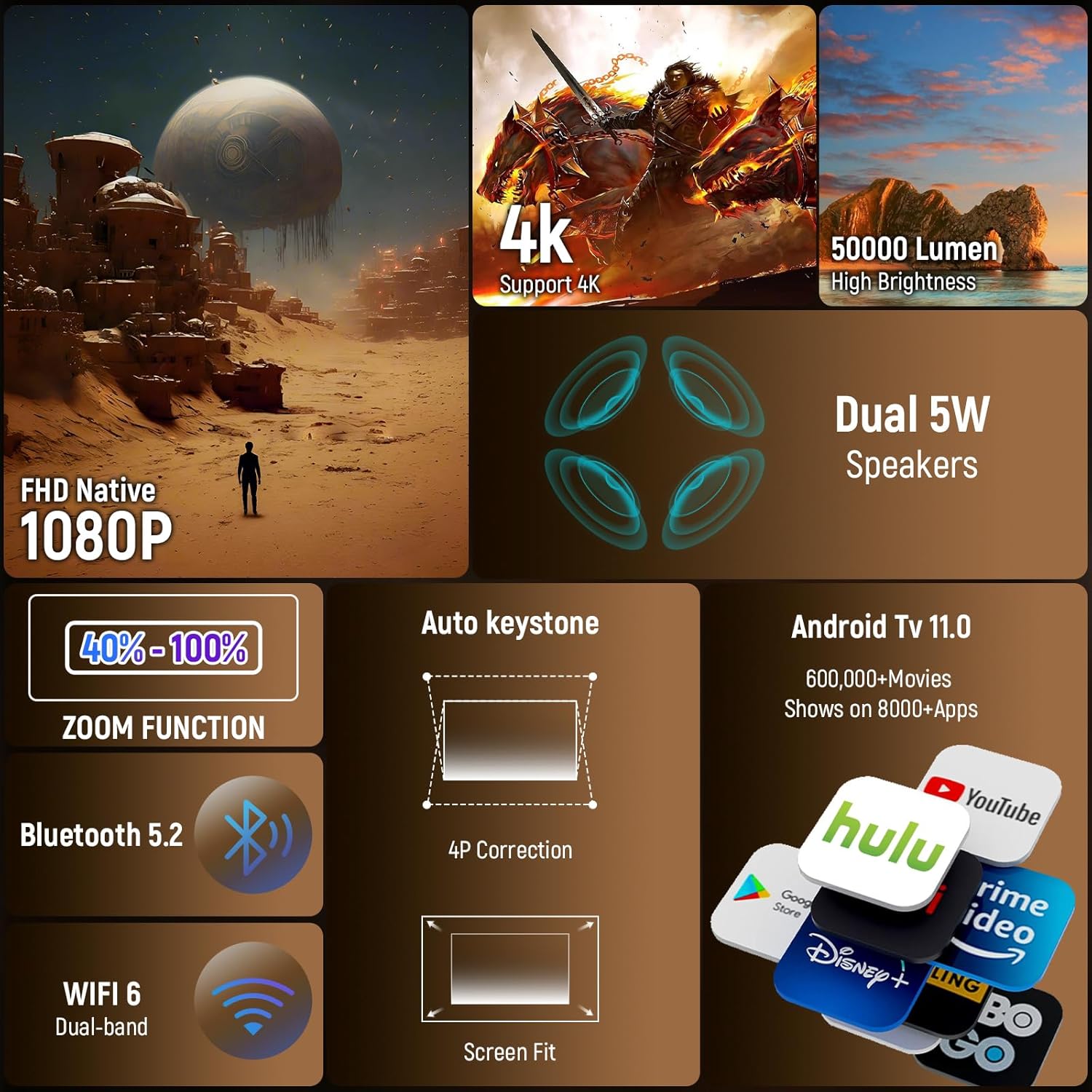 High-Quality Putbecy 4K Smart Projector, Special 50000 Lumen Projector with WIFI...