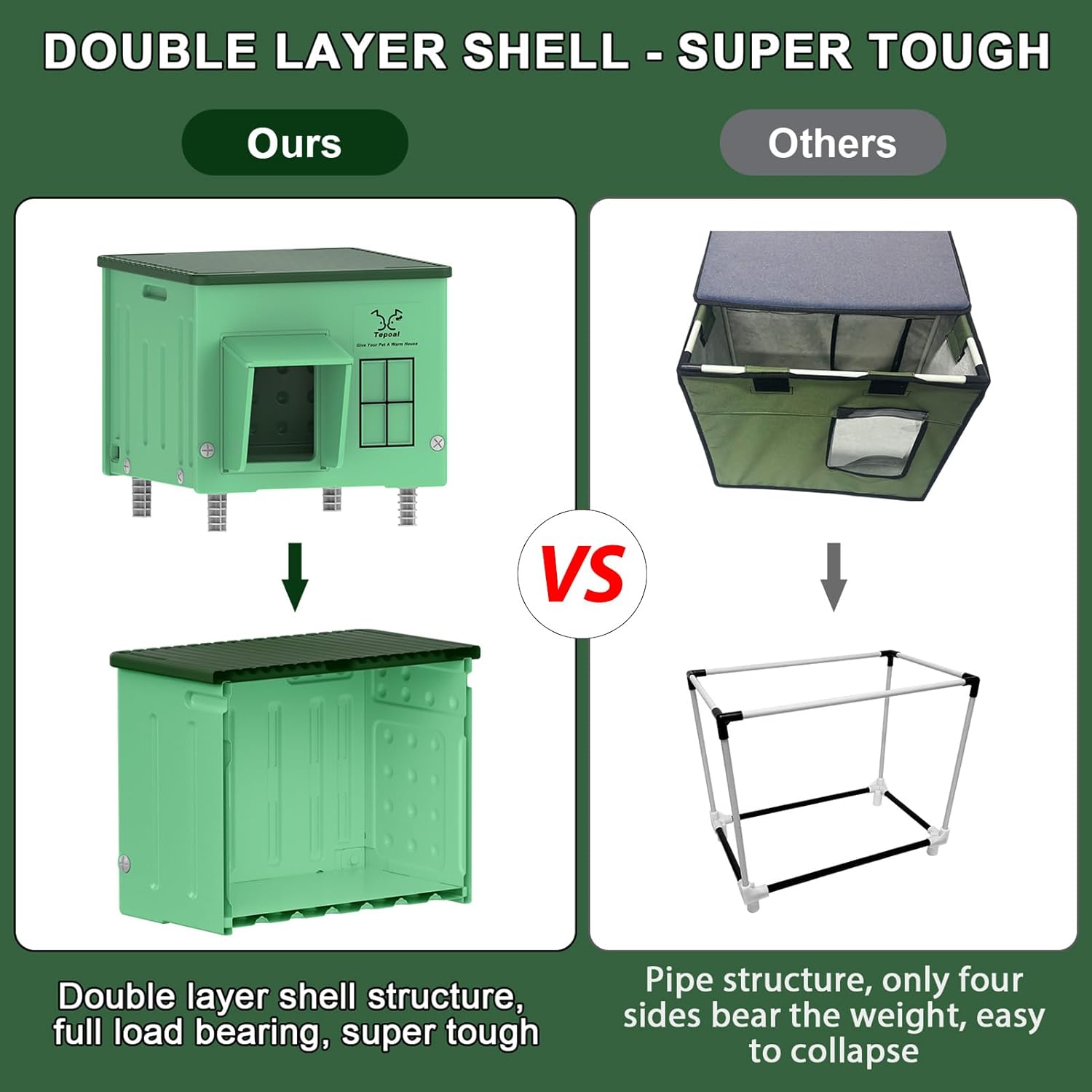 Most Durable Indestructible Heated Cat House, Top Tier Cat Shelter For Extreme W...