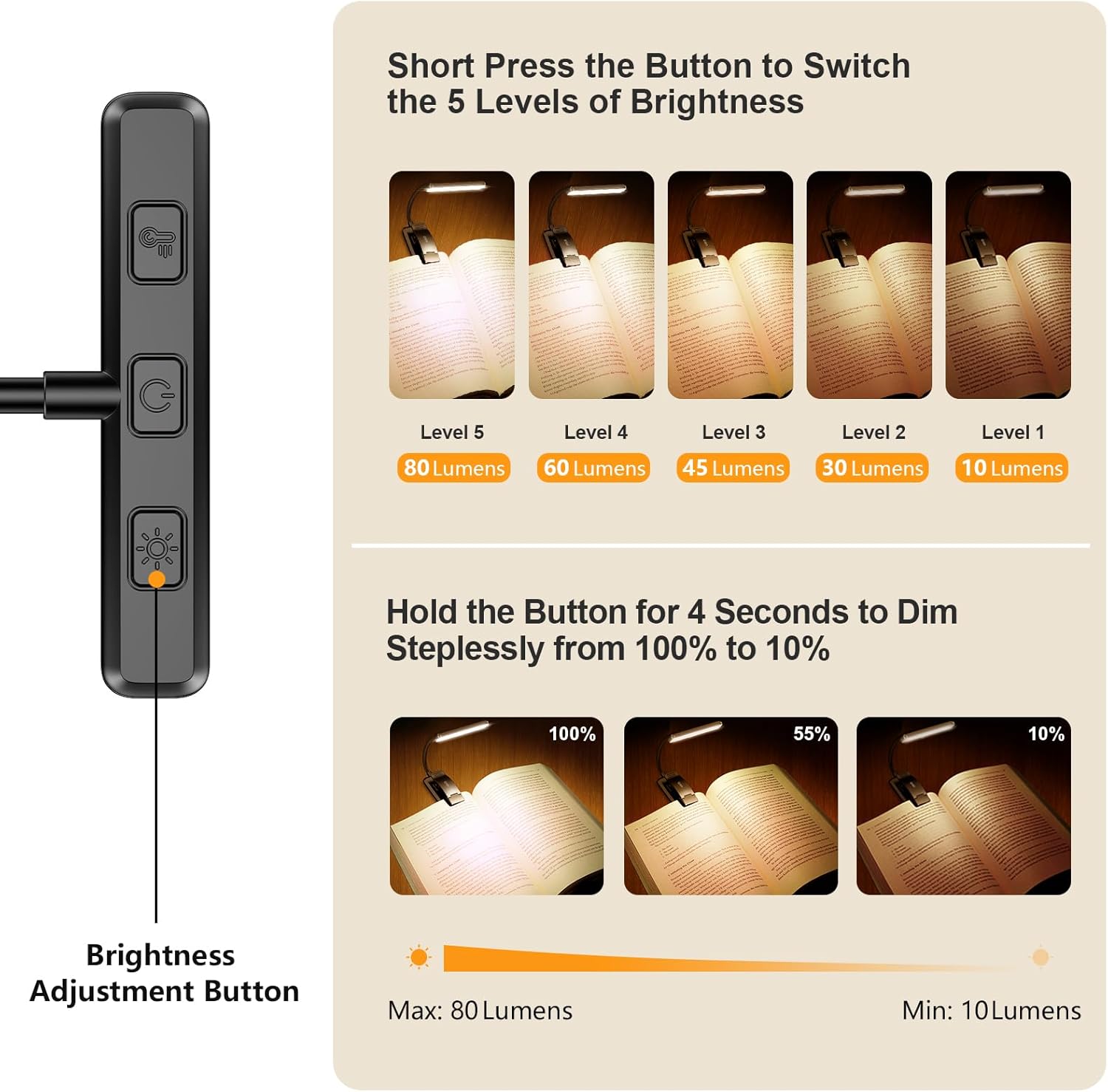 Gritin 19 LED Rechargeable Book Light for Reading in Bed with Memory Function- E...
