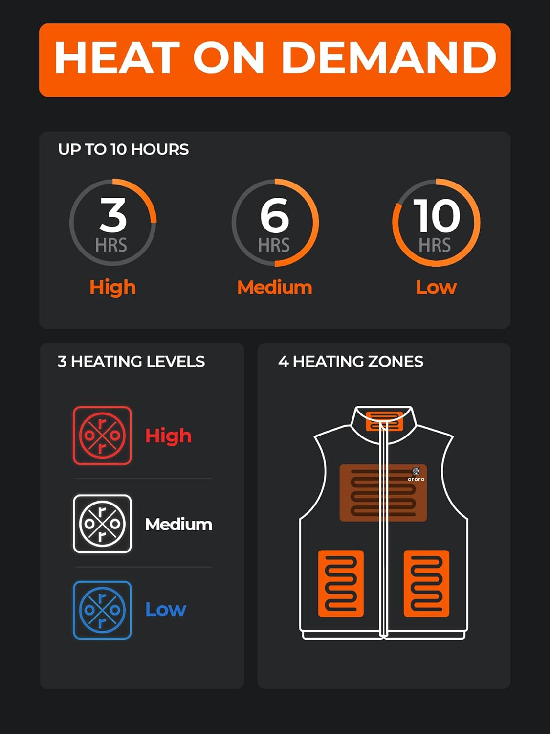 ORORO Women's Lightweight Heated Vest with USB-C Rechargeable Battery, Puffer Cl...