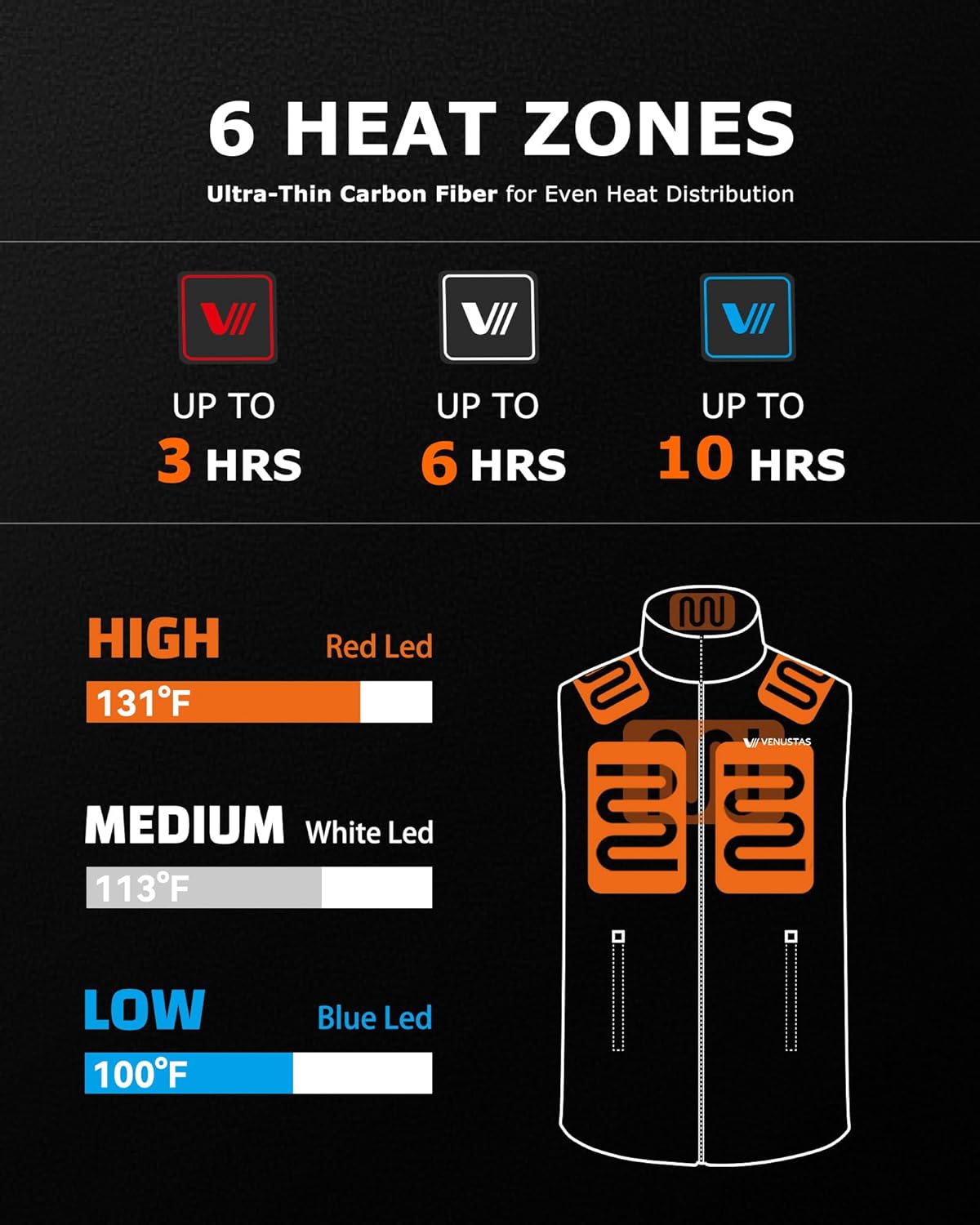 Venustas Men's Fleece Heated Vest with Battery, Lightweight Insulated Electric V...