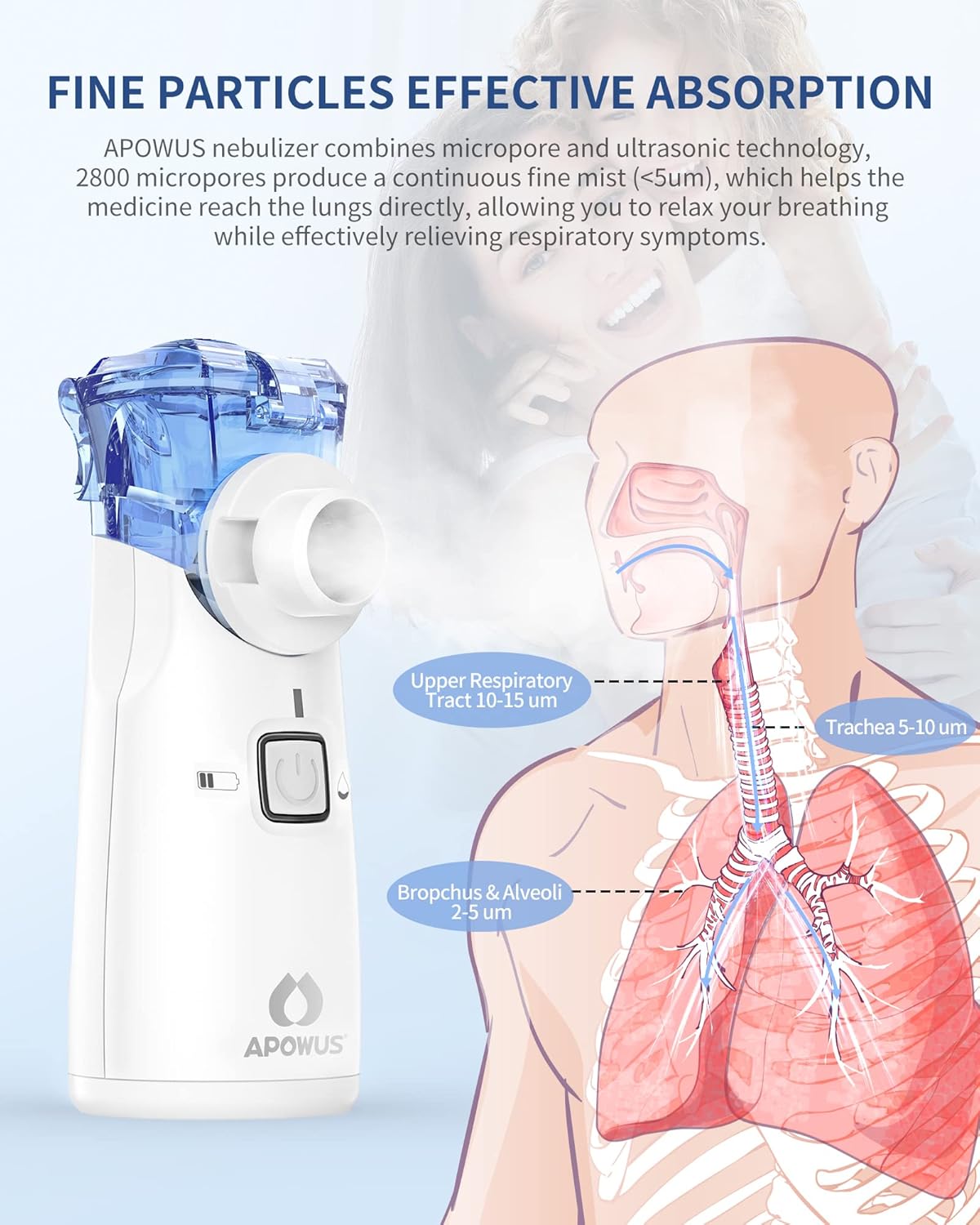 Portable Nebulizer - Nebulizer for Adults and Kids, Nebulizer Machine for Adults...