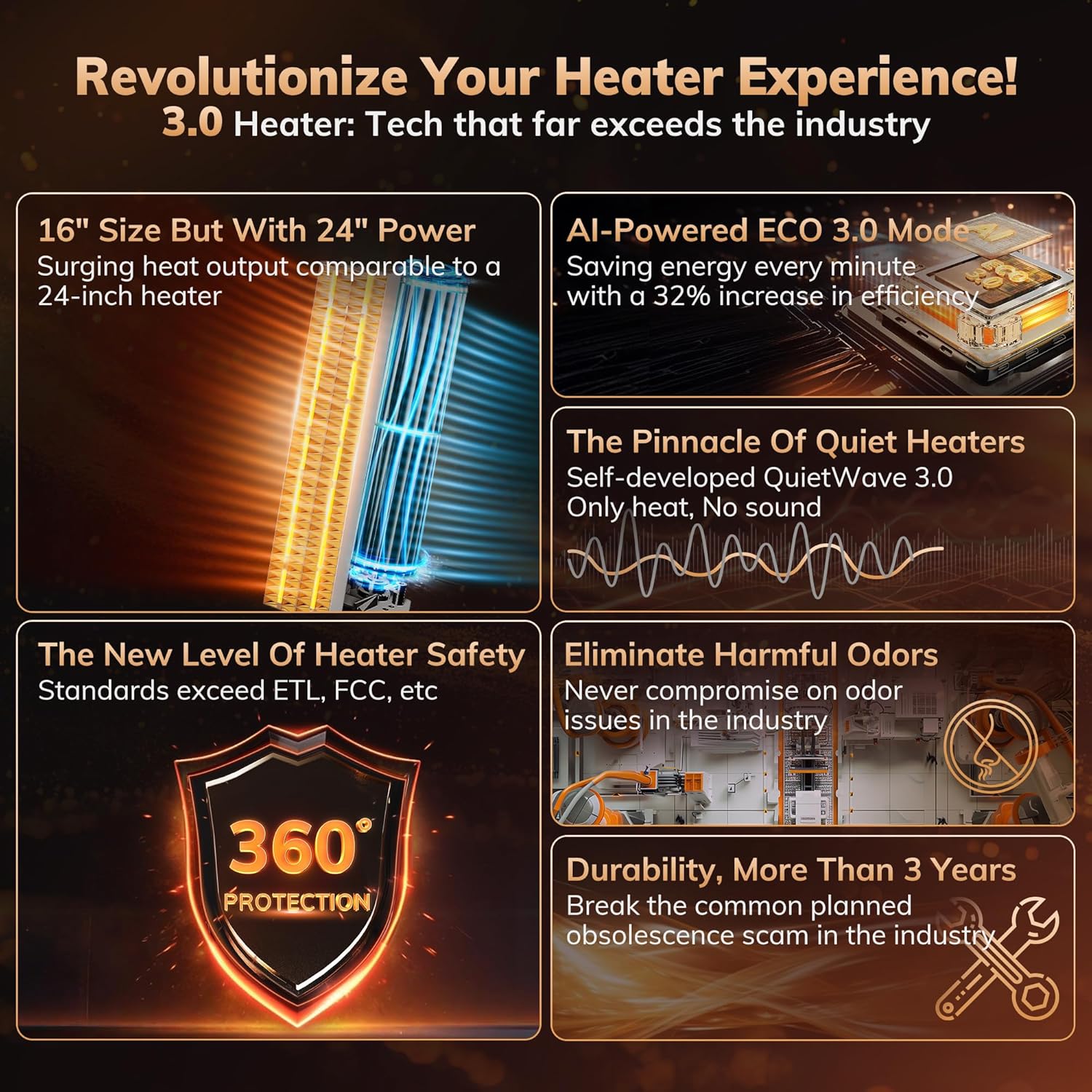 3rd-Gen AEOCKY Space Heater with AI Thermostat, 1500W PTC Electric Heaters for I...
