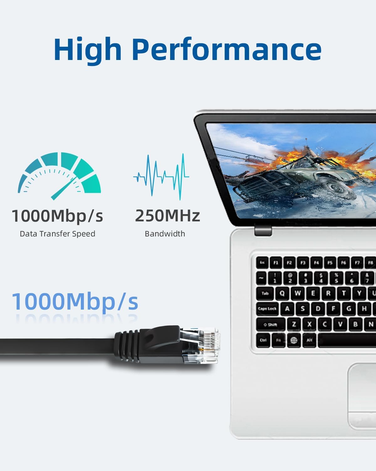 Reliable Yauhody Cat 6 Ethernet Cable, Premium STP Shield Short Cat6 Cable for T...