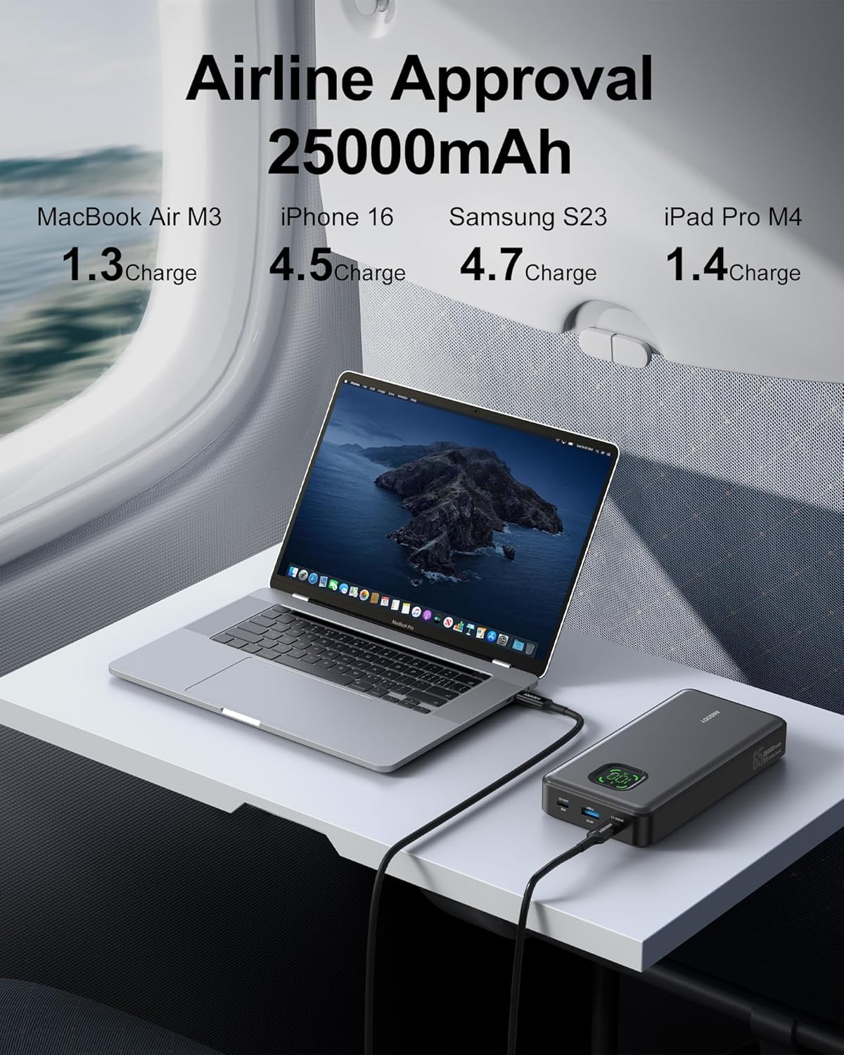 Efficient 65W Laptop Power Bank, High-Capacity 25000mAh PD Charger with 100W Tot...