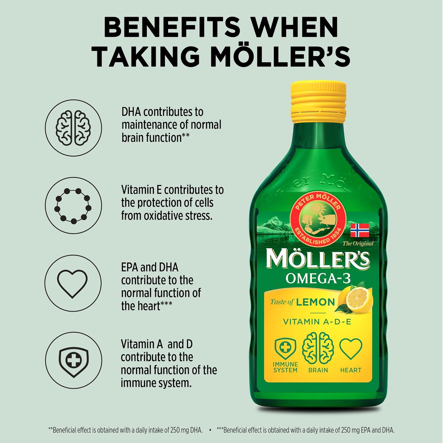 Superior Moller’s Omega 3 Cod Liver Oil, Unique Omega-3 Dietary Supplements with...