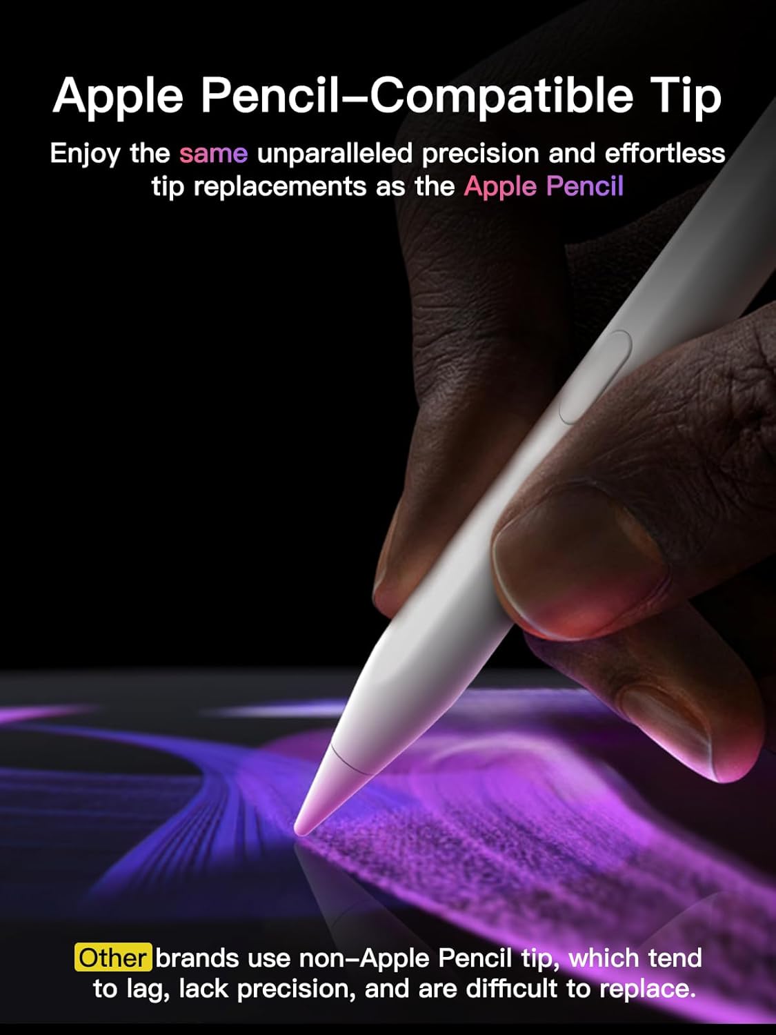 Stylus Pen for iPad (2018-2025), USB-C Fast Charging Pencil, Pixel-Perfect Tilt...