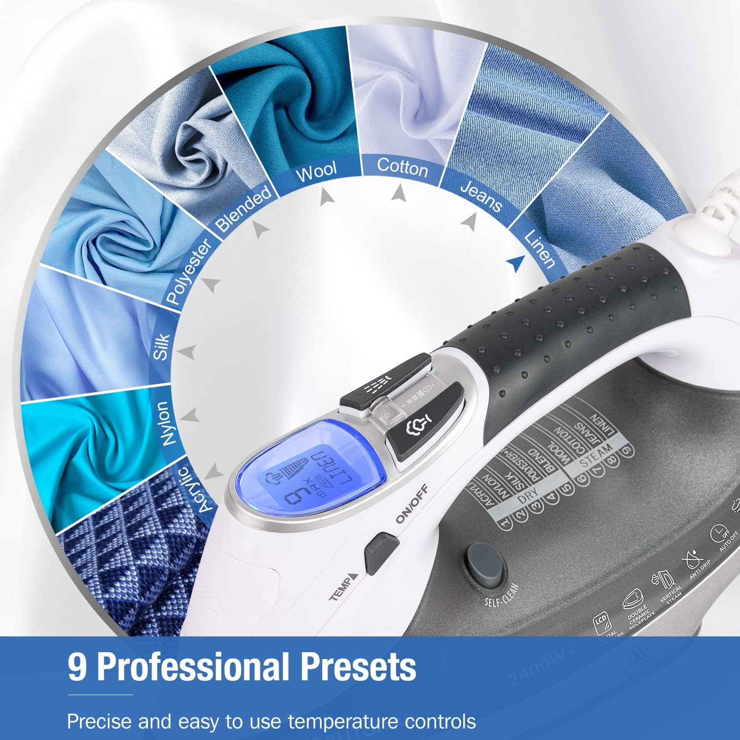 BEAUTURAL 2400 W Steam Iron with LCD Display, Variable Temperature and Double Ce...