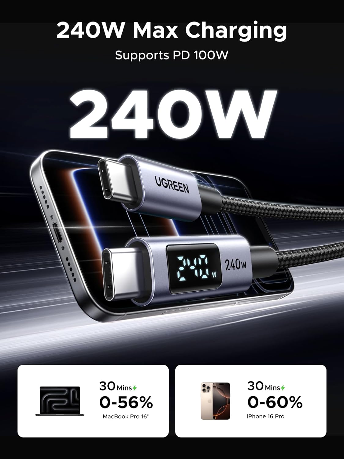 Innovative UGREEN 240W USB C to USB-C Cable, Special Fast Charging Cable with Di...