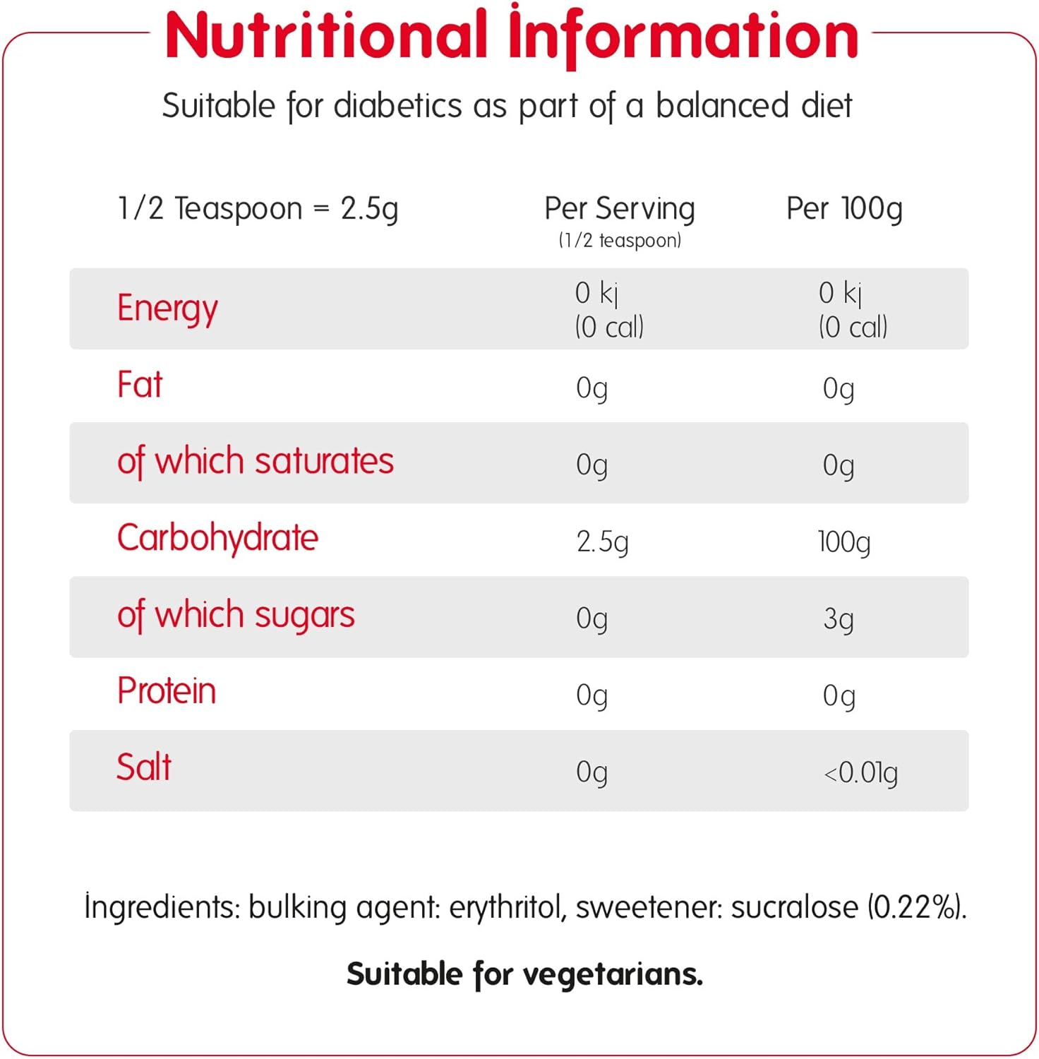 Canderel Sugarly Crunchy Sweetener - Zero Calories and Keto Friendly Sugar Alter...
