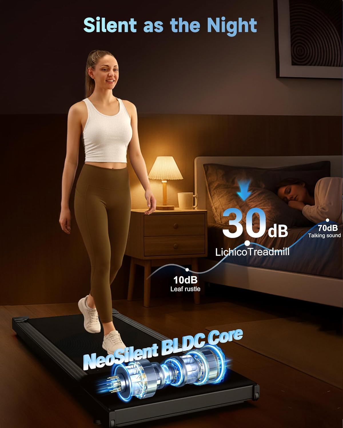 Lichico NeoSilent Walking Pad Treadmill Under Desk for Home with BLDC Core and E...