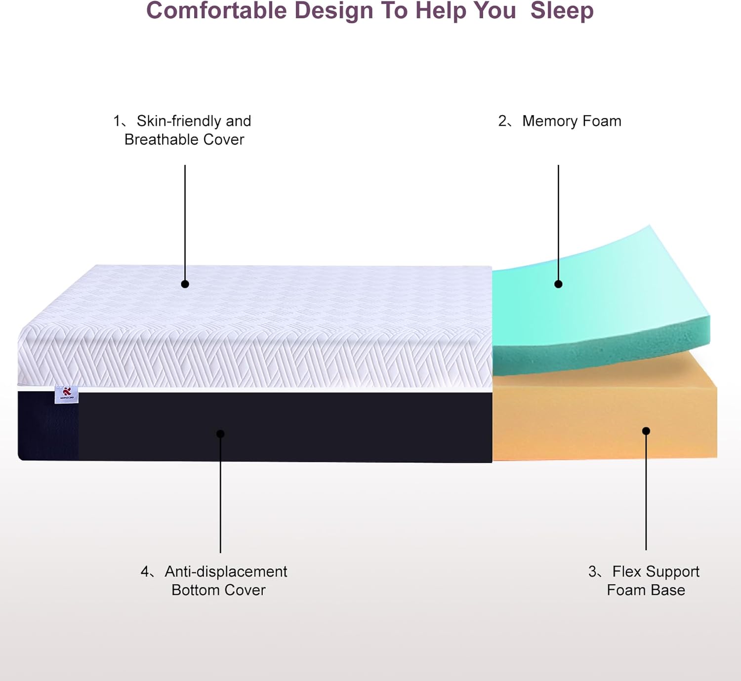 Twin Size Mattress, 6 Inch Gel Memory Foam Mattresses, Medium Firm for Cool Slee...