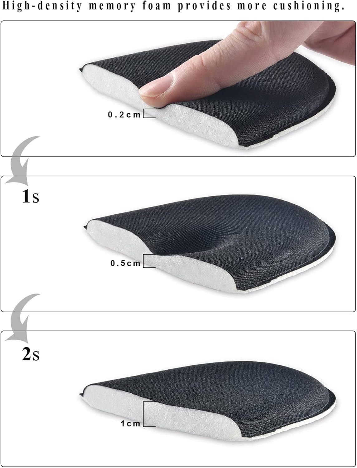 riemot Memory Foam Insoles, Special Comfort Insoles for Men