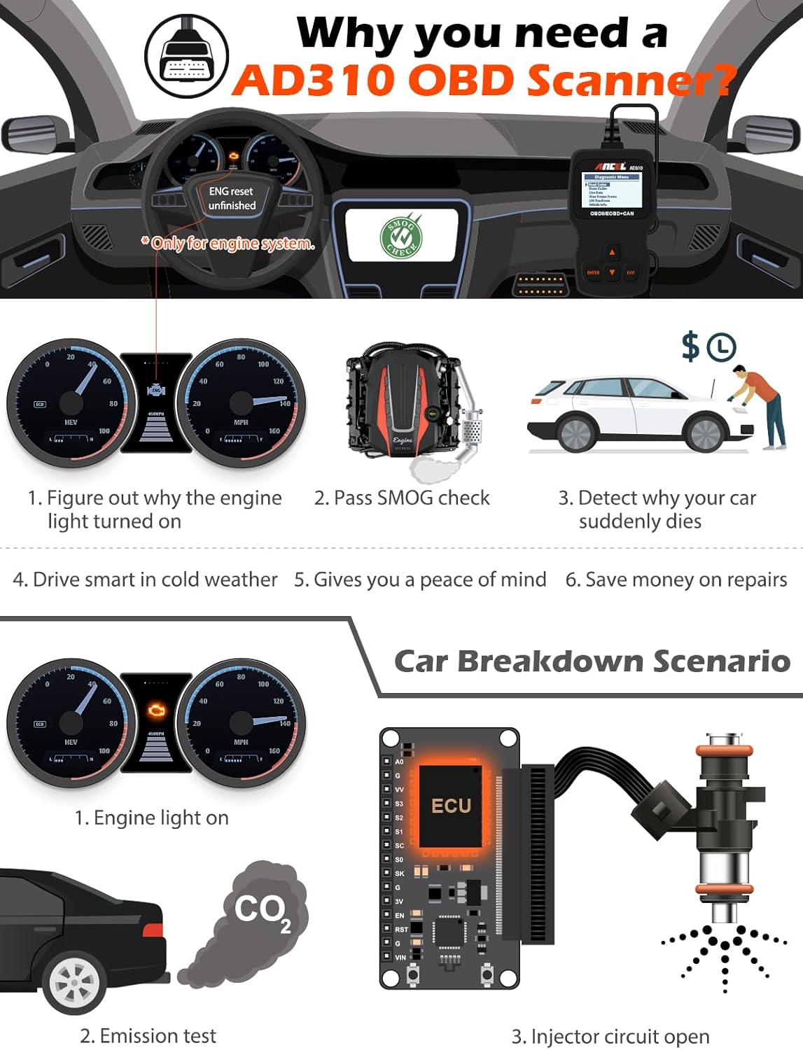 ANCEL AD310 Classic Enhanced Universal OBD II Scanner Car Engine Fault Code Read...