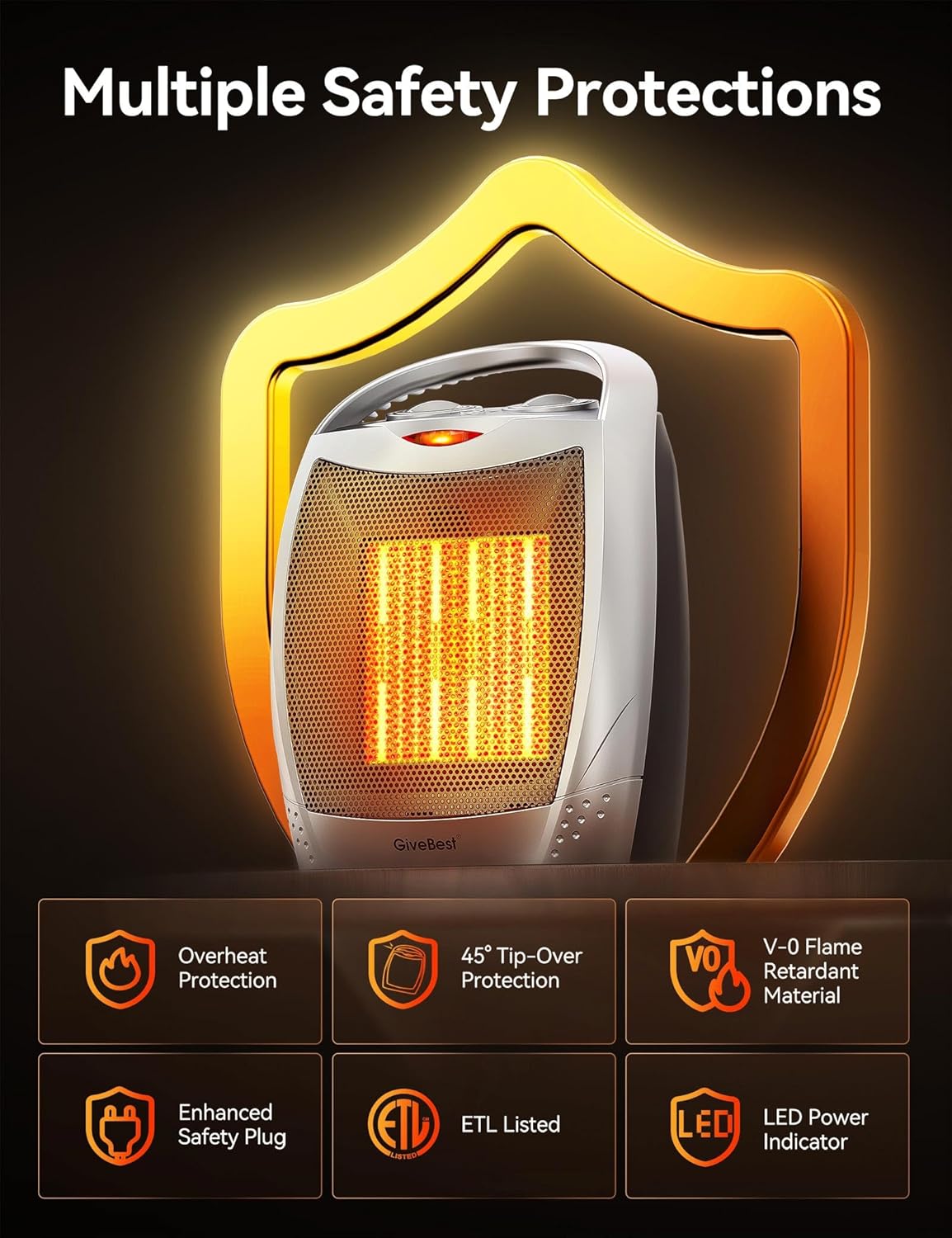 GiveBest Portable Electric Space Heater with Thermostat, 1500W/750W Safe and Qui...