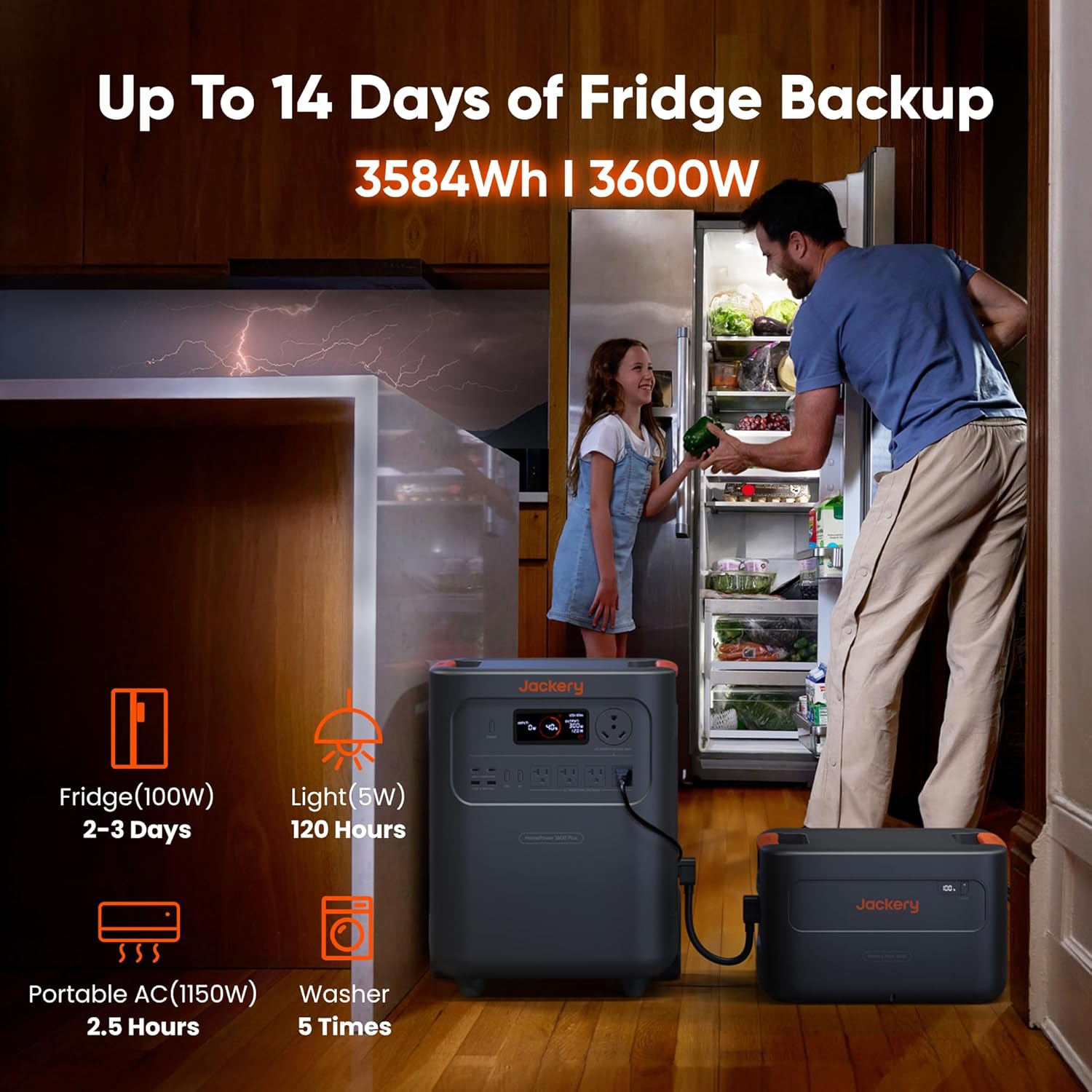 Jackery HomePower 3600 Plus Portable Power Station with AC Cable, 3600W AC Outpu...