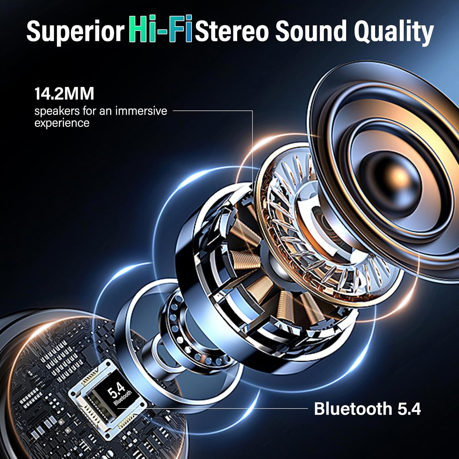 Wireless Earbuds, Bluetooth 5.4 Headphones In Ear with Multifunctional Touchscre...