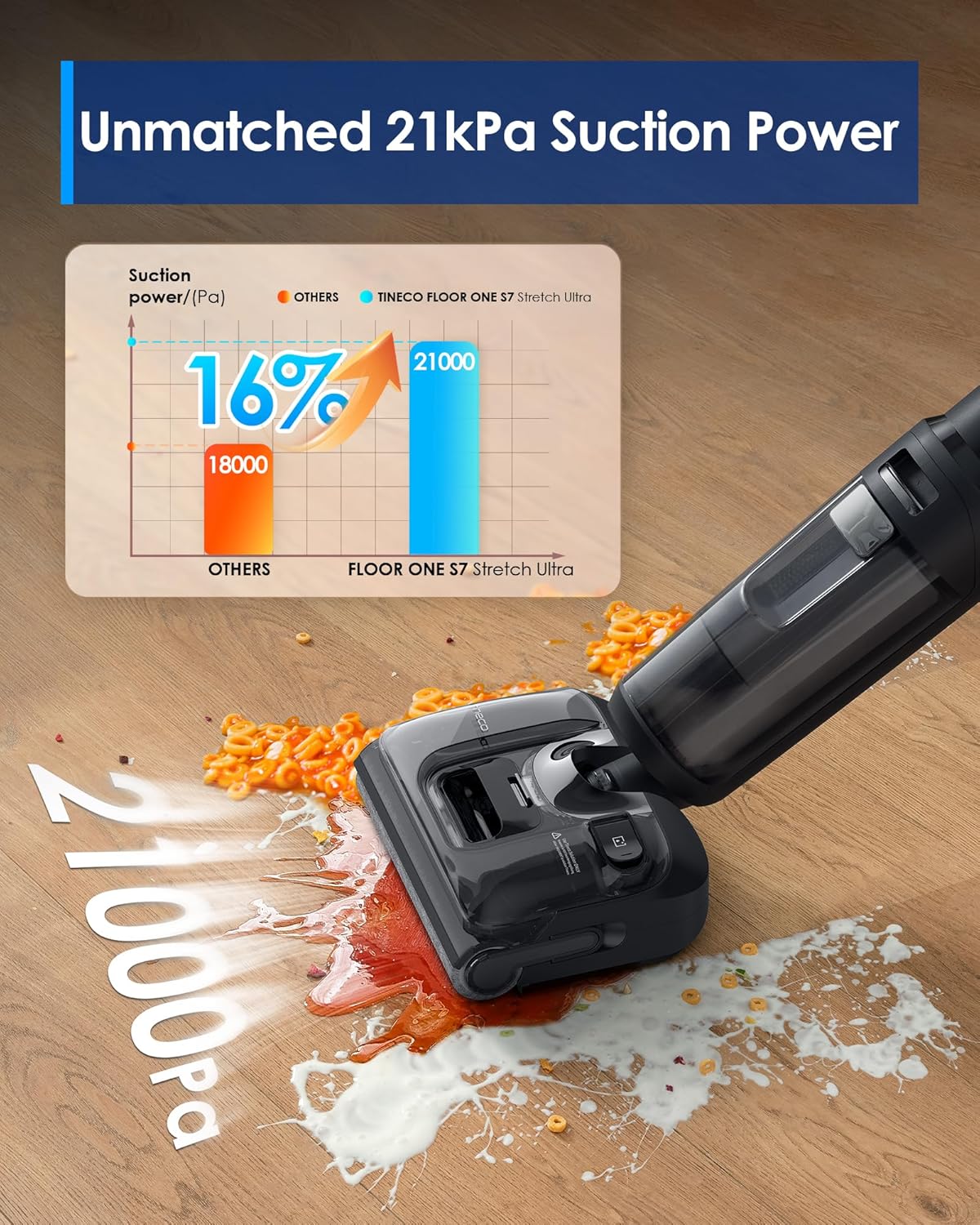 Tineco Floor ONE S7 Stretch Ultra Cordless Wet Dry Vacuum Cleaner, 180°Lay-Flat...