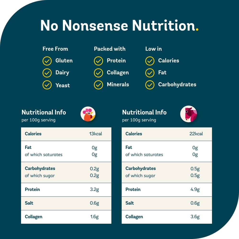 Freja Best of Bone Broth Mixed Pack | Beef & Chicken | Premium Broth | Delicious...