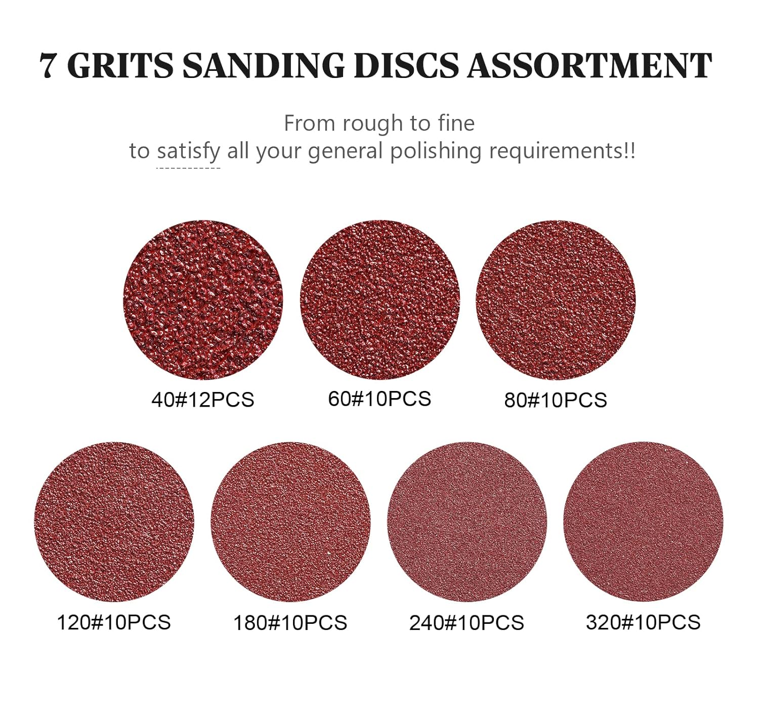 SATC 125mm Sanding Discs 72Pcs Orbital Sander Discs Hook and Loop 125mm Sanding...