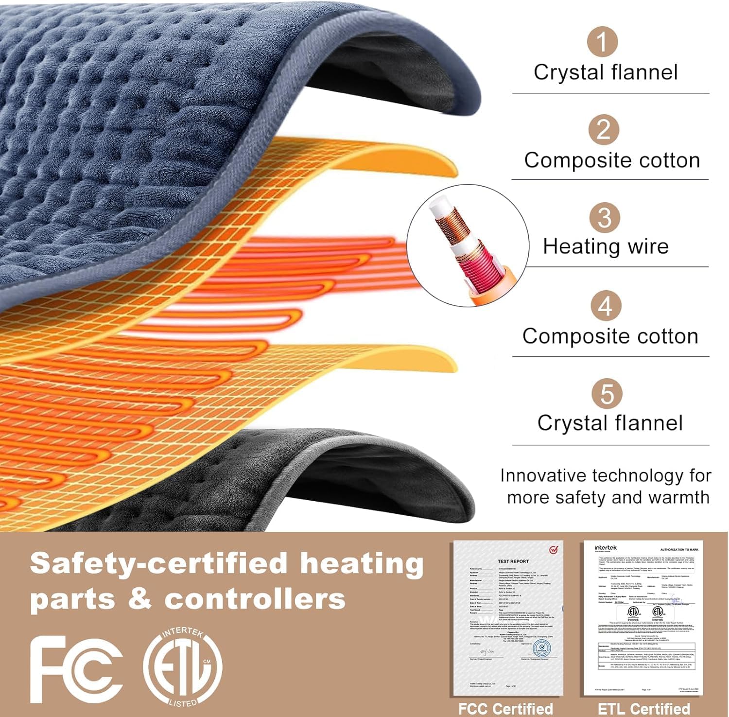 VAAGHANM Heating Pad: 33 x 17 inches Electric Heating Pad for Back -Extra Large...
