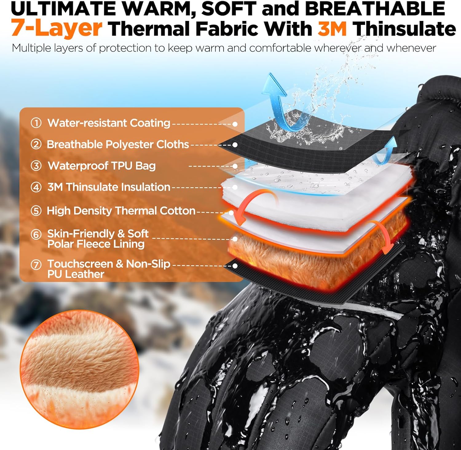 rivmount Winter Gloves Women Men, Thermal Ski Gloves for Cold Weather with Warm,...