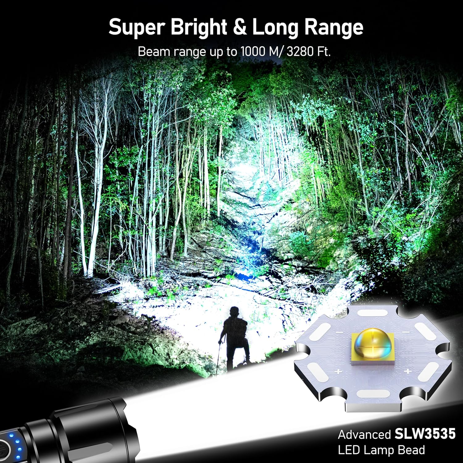 Blukar LED Torch Rechargeable, Ultra High Lumens Super Bright Torches - Adjustab...