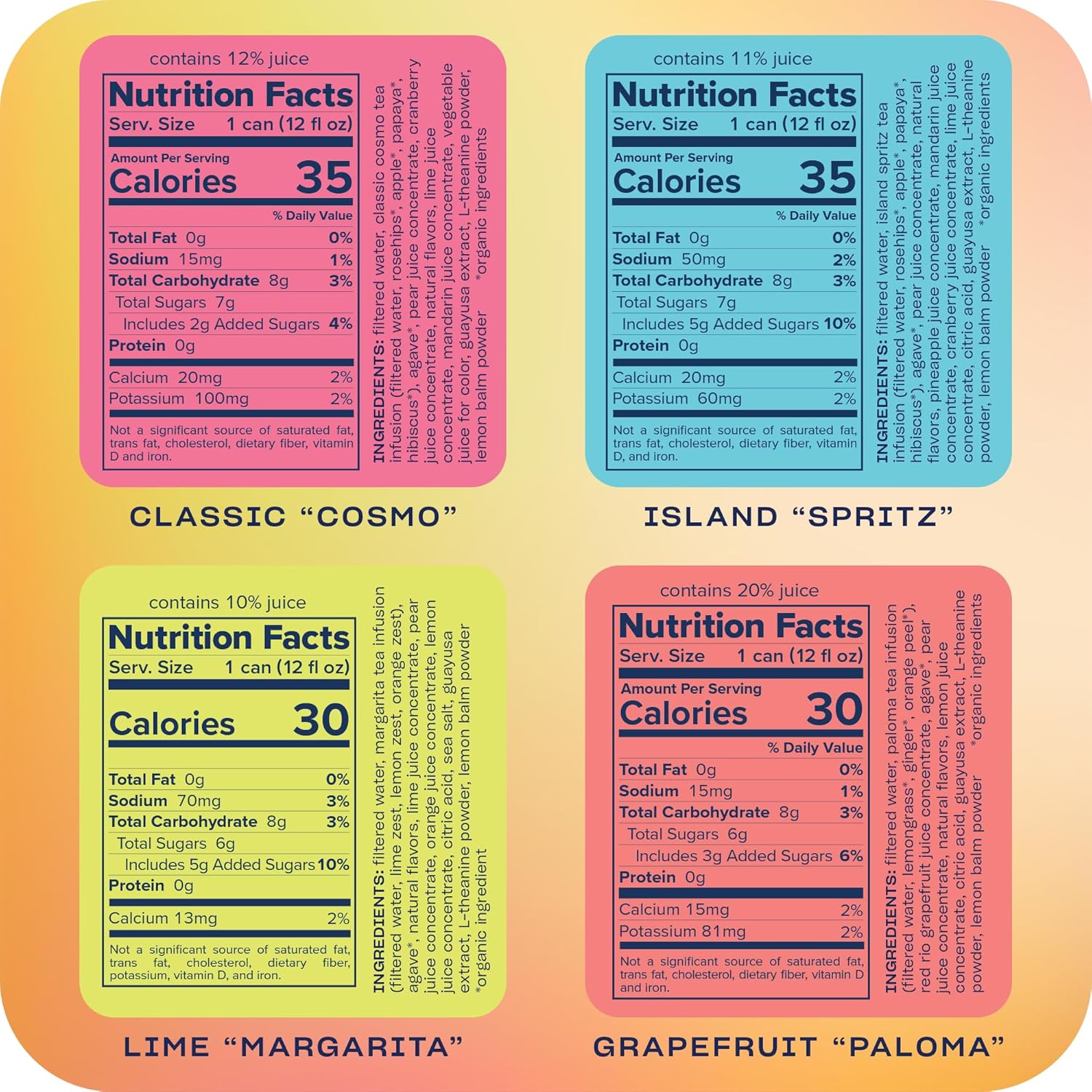 Premium Recess Zero Proof Craft Mocktails, Unique Alcohol-Free Drinks with Adapt...