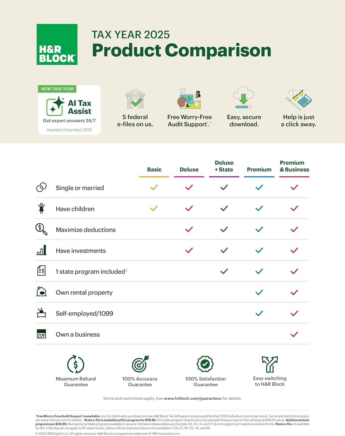 Exceptional Havit H656 Headphones, Exclusive Wireless Headphones for Superior So...