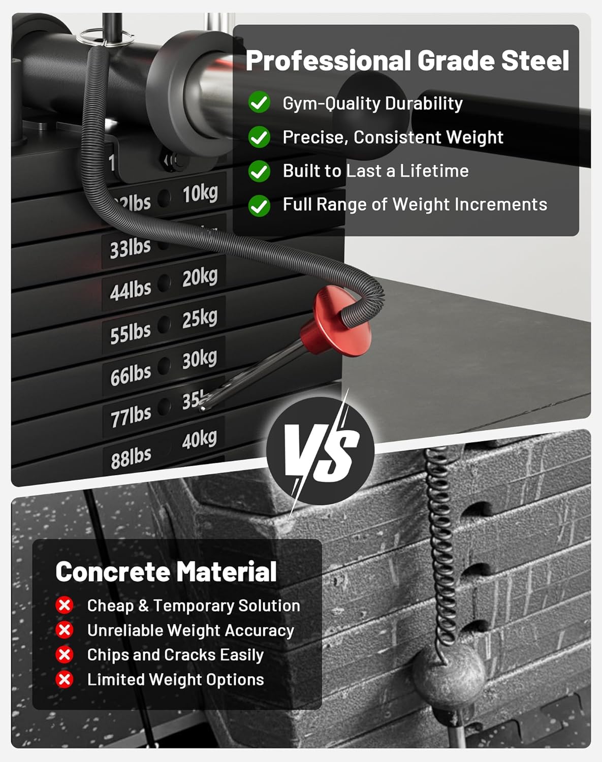 Mikolo Smith Machine, 2200lbs Squat Rack with LAT-Pull Down System & Cable Cross...