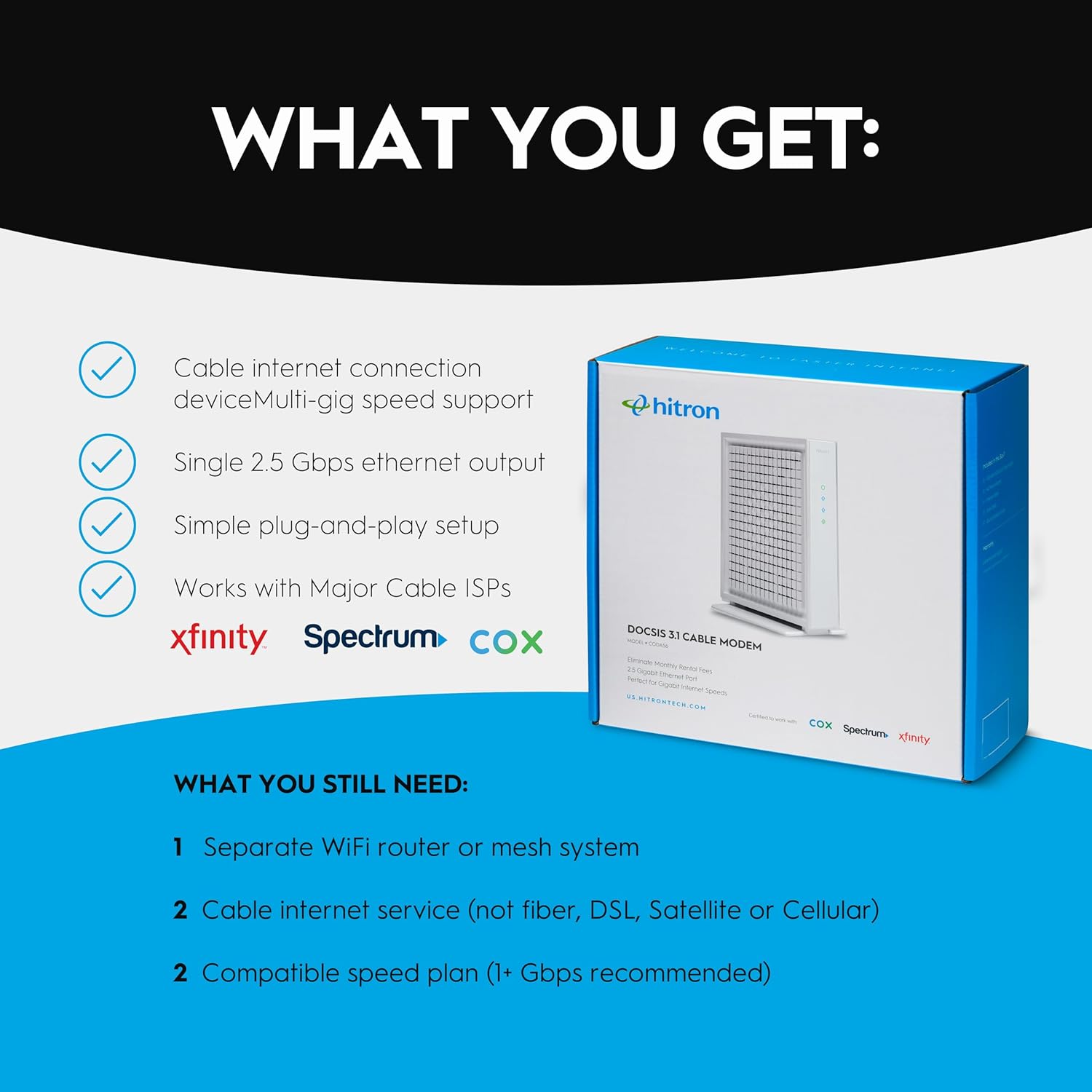 Hitron CODA56 Multi-Gigabit DOCSIS 3.1 Modem | 2.5 Gbps Max Internet Speeds | Ce...