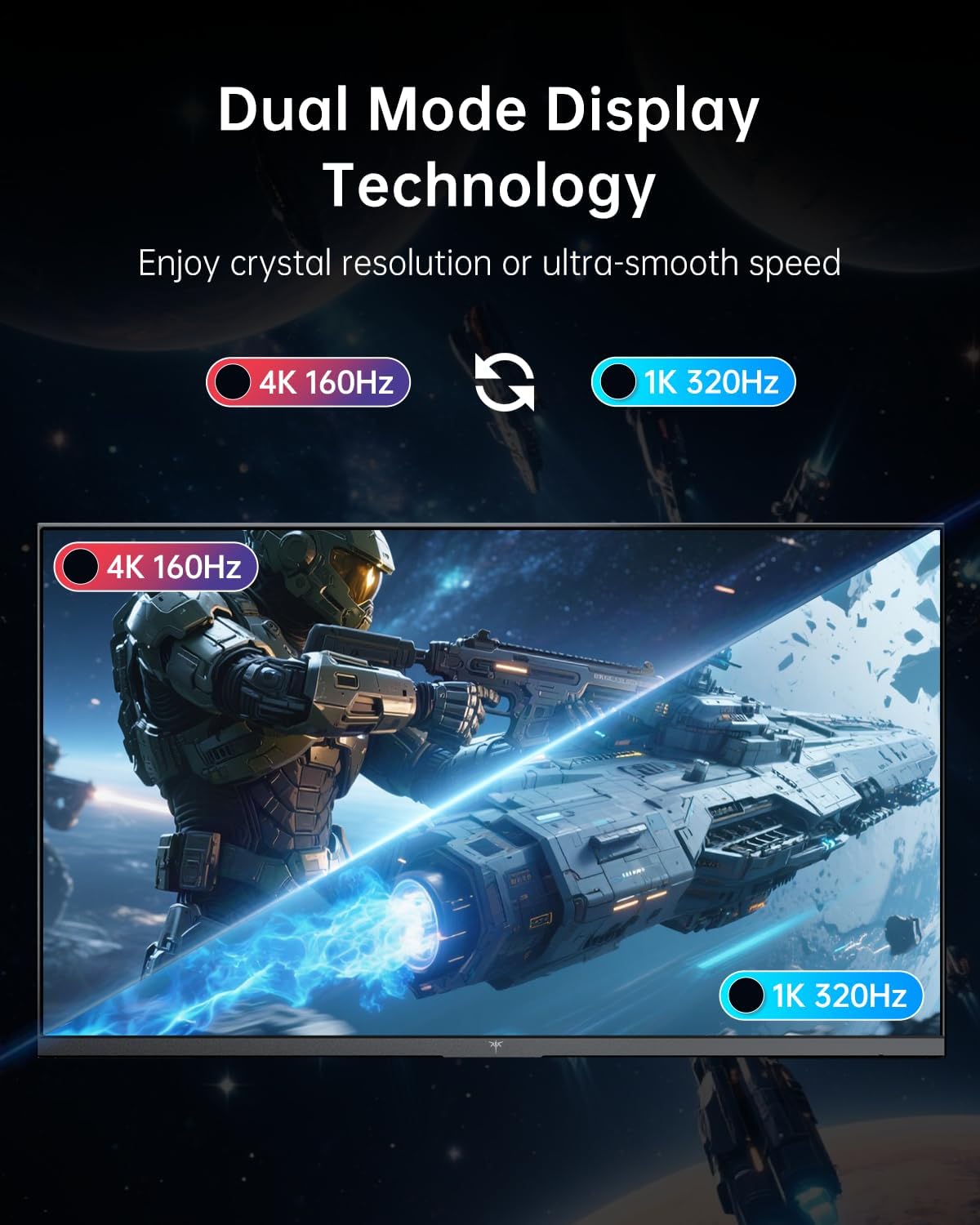 KTC 27 Inch Dual Mode Mini LED Monitor - 4K UHD at 160Hz & 1080P FHD 320Hz Gamin...