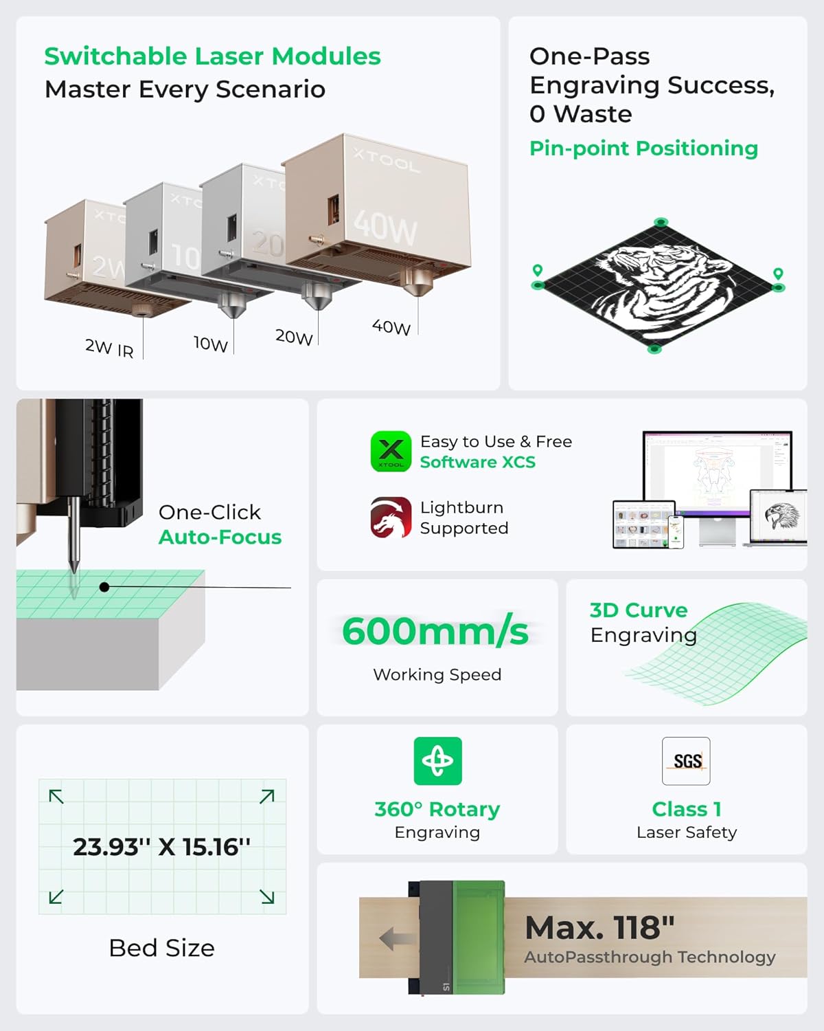 xTool S1 40W Laser Cutter and Laser Engraver for Tumblers, 23.93" x 15.16" Bed S...