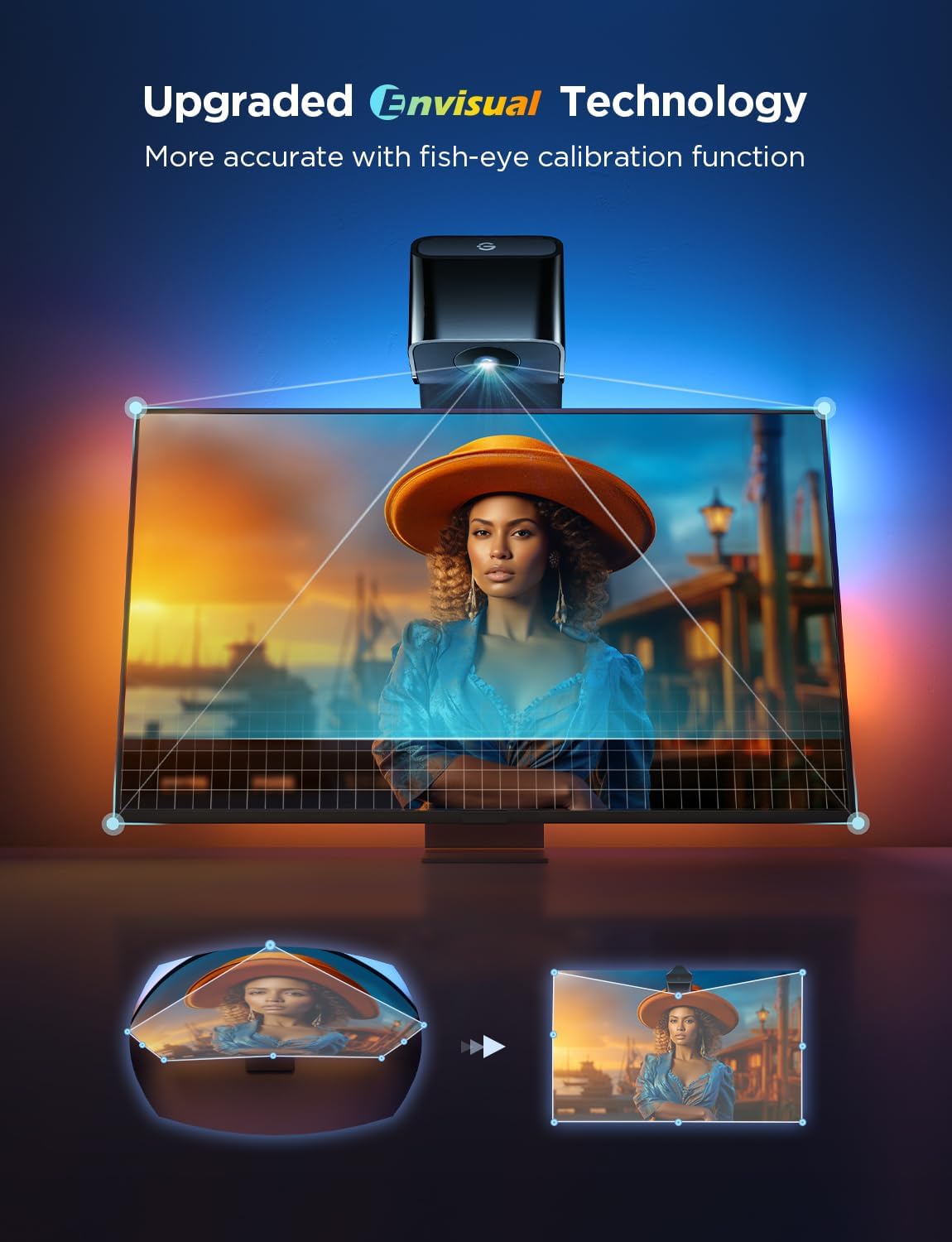 Govee TV Backlight 3 Lite with Fish-Eye Correction Function Sync to 55-65 Inch T...