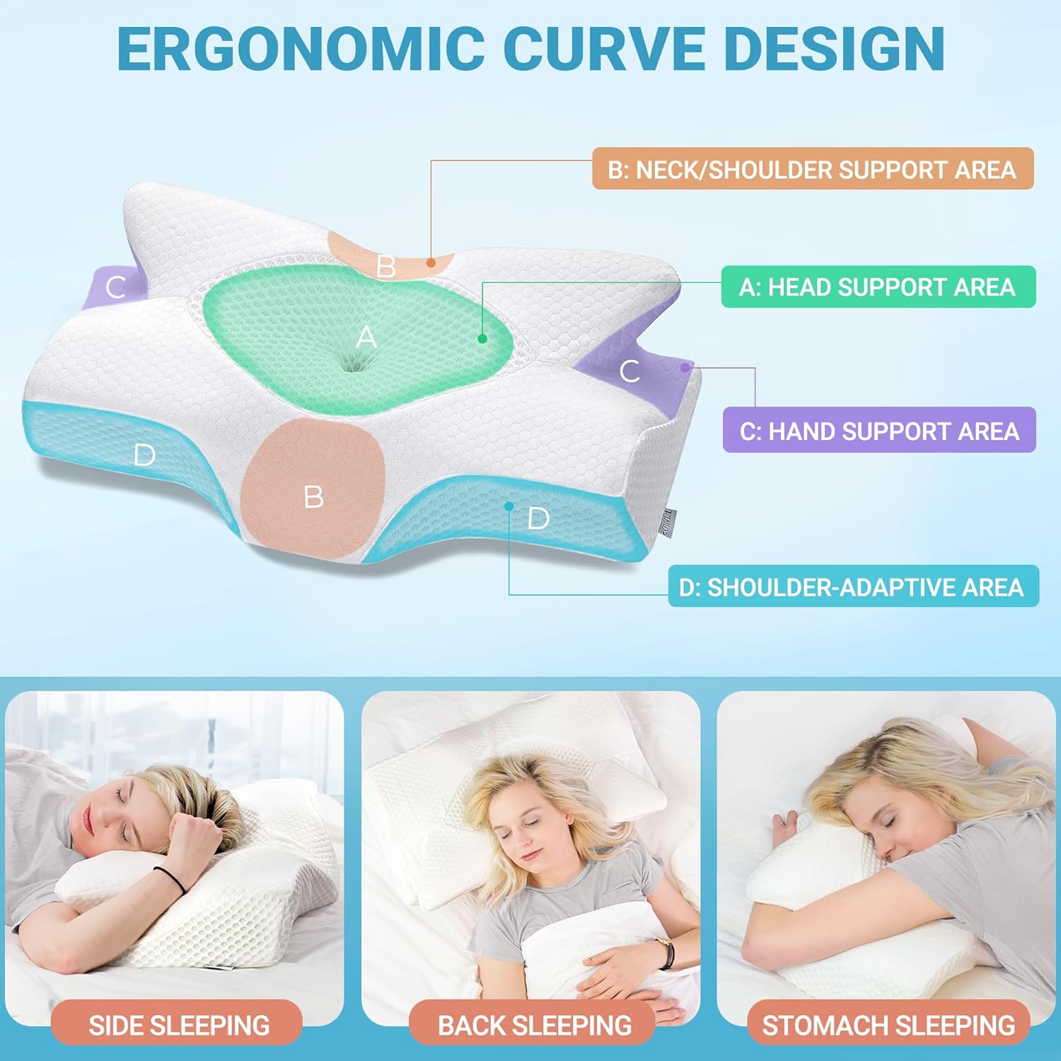 Elviros Cervical Memory Foam Pillow for Neck Pain Orthopedic Neck Pillow for Sho...