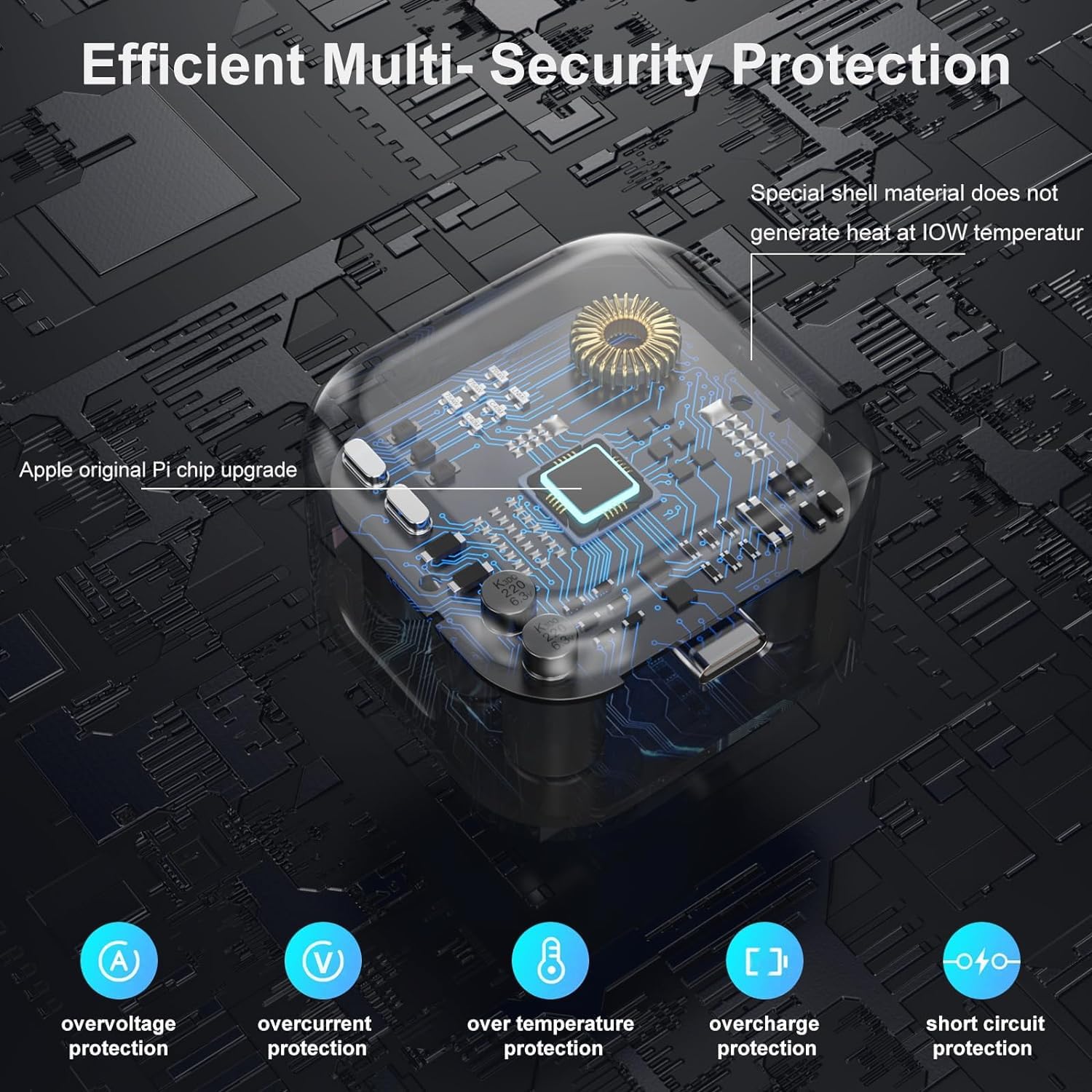 New iPad Charger, Special Apple iPad USB C Fast Charger, Efficient Charging Cabl...