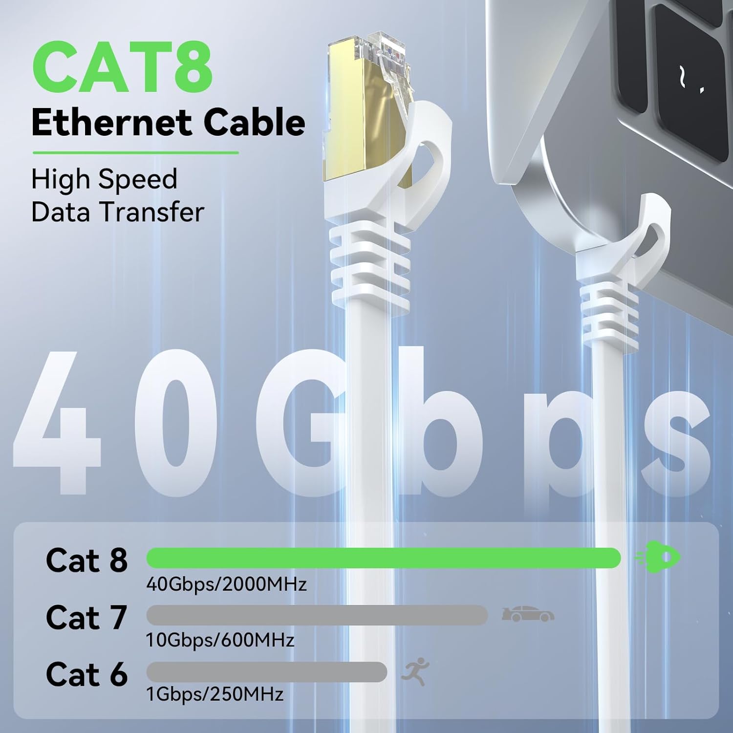 BUSOHE Cat 8 Ethernet Cable 30m, High Speed Flat Gigabit RJ45 Lan Network Cable,...