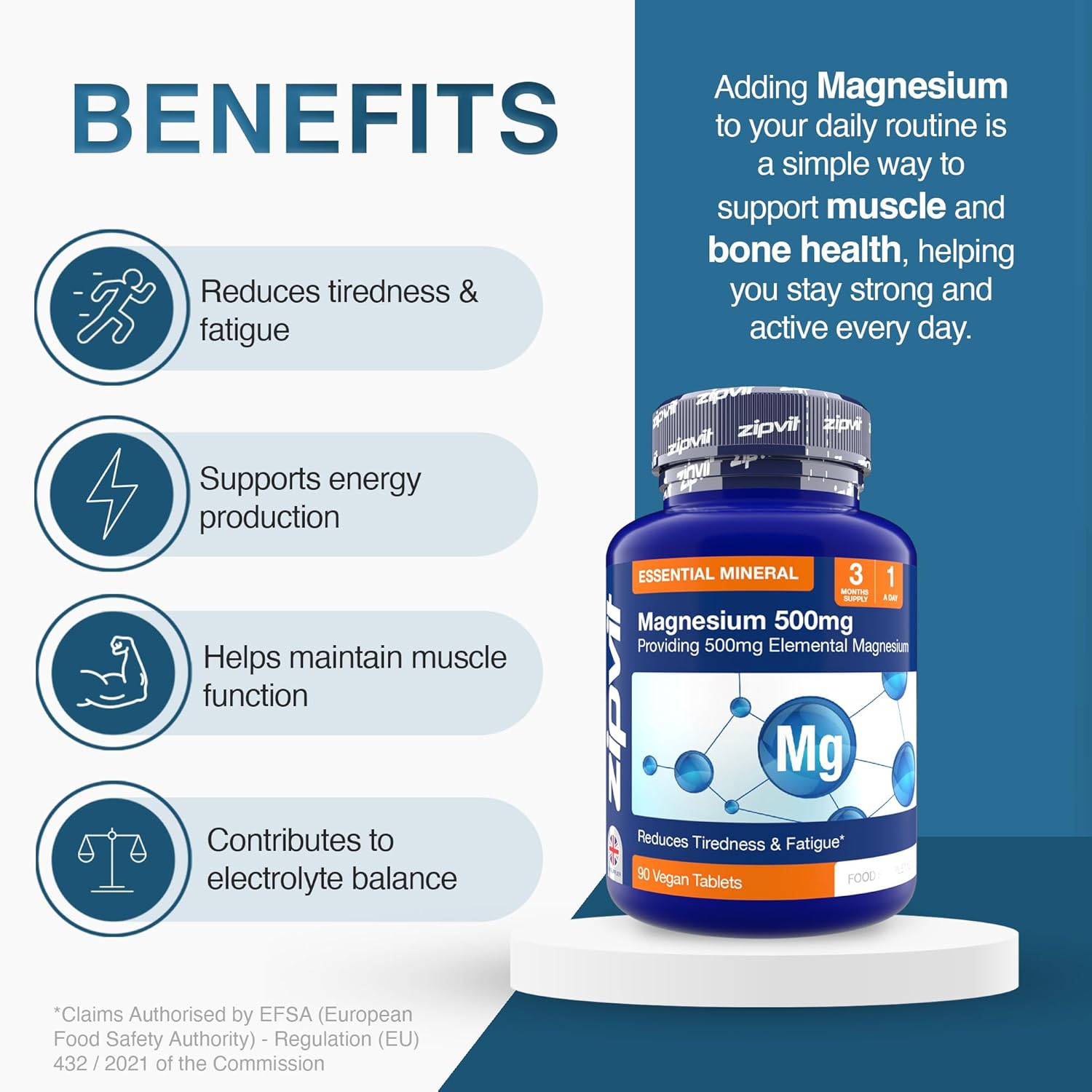 Zipvit Magnesium 500mg of Elemental, High-Strength Magnesium Supplement, 3 Month...