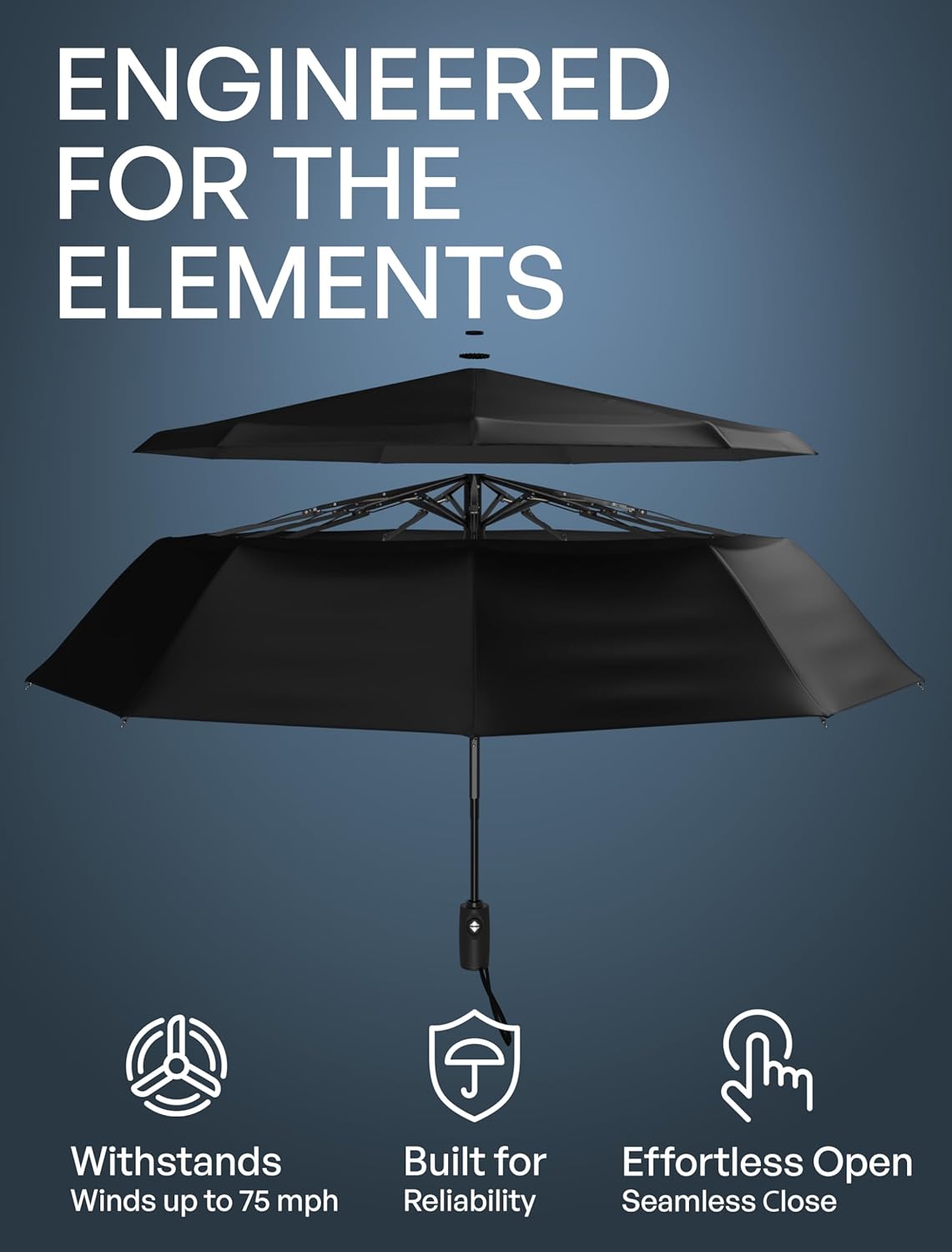 Repel Umbrella Windproof Travel Umbrellas for Rain - Easy Auto Open Close, Durab...