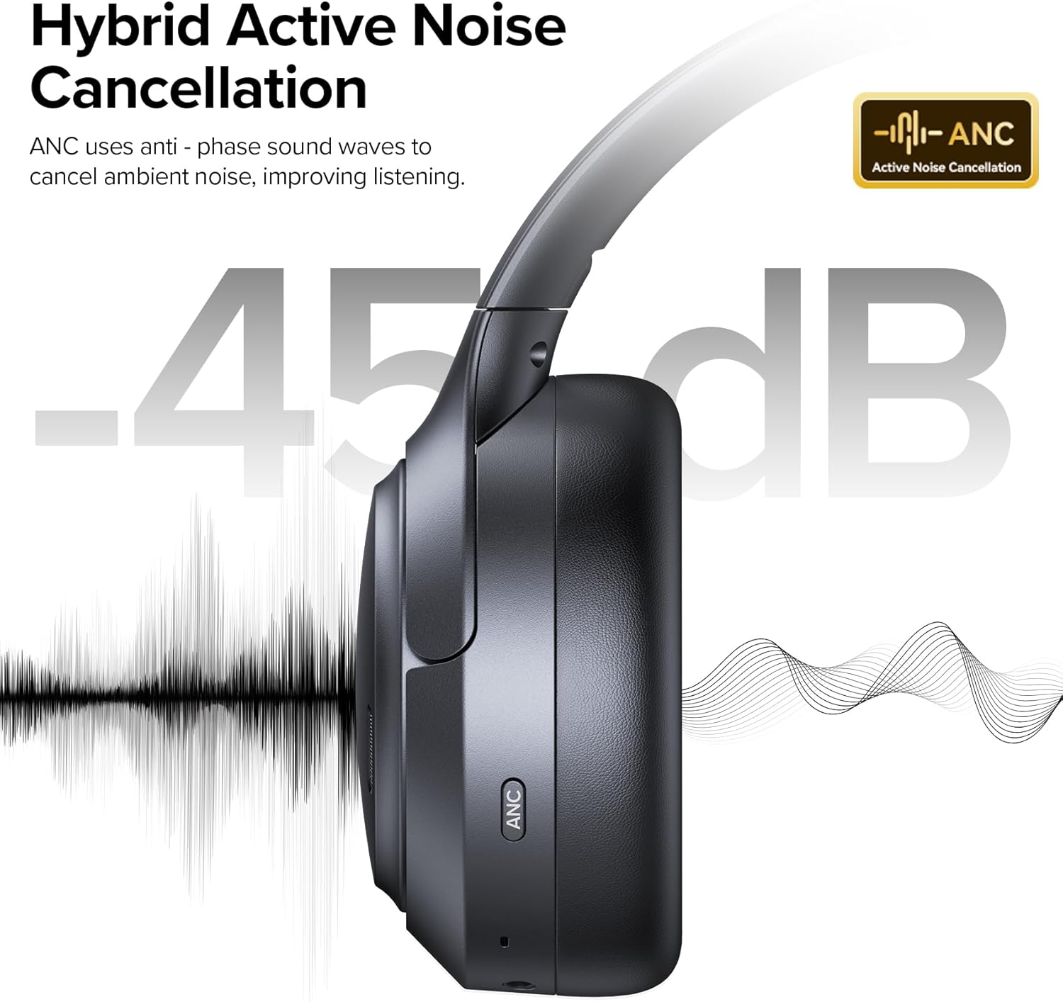 Hybrid Active Noise Cancelling Bluetooth 6.0 Headphones 120H Playtime 6 ENC Clea...