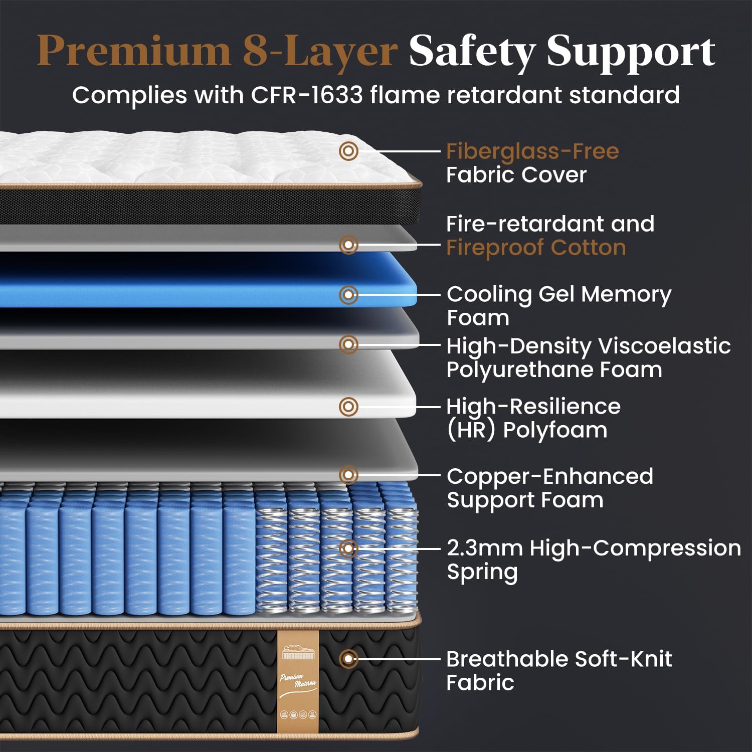 Firm Queen Mattress 14 Inch, Luxury Hotel Cooling Queen Size Hybrid Mattress in...