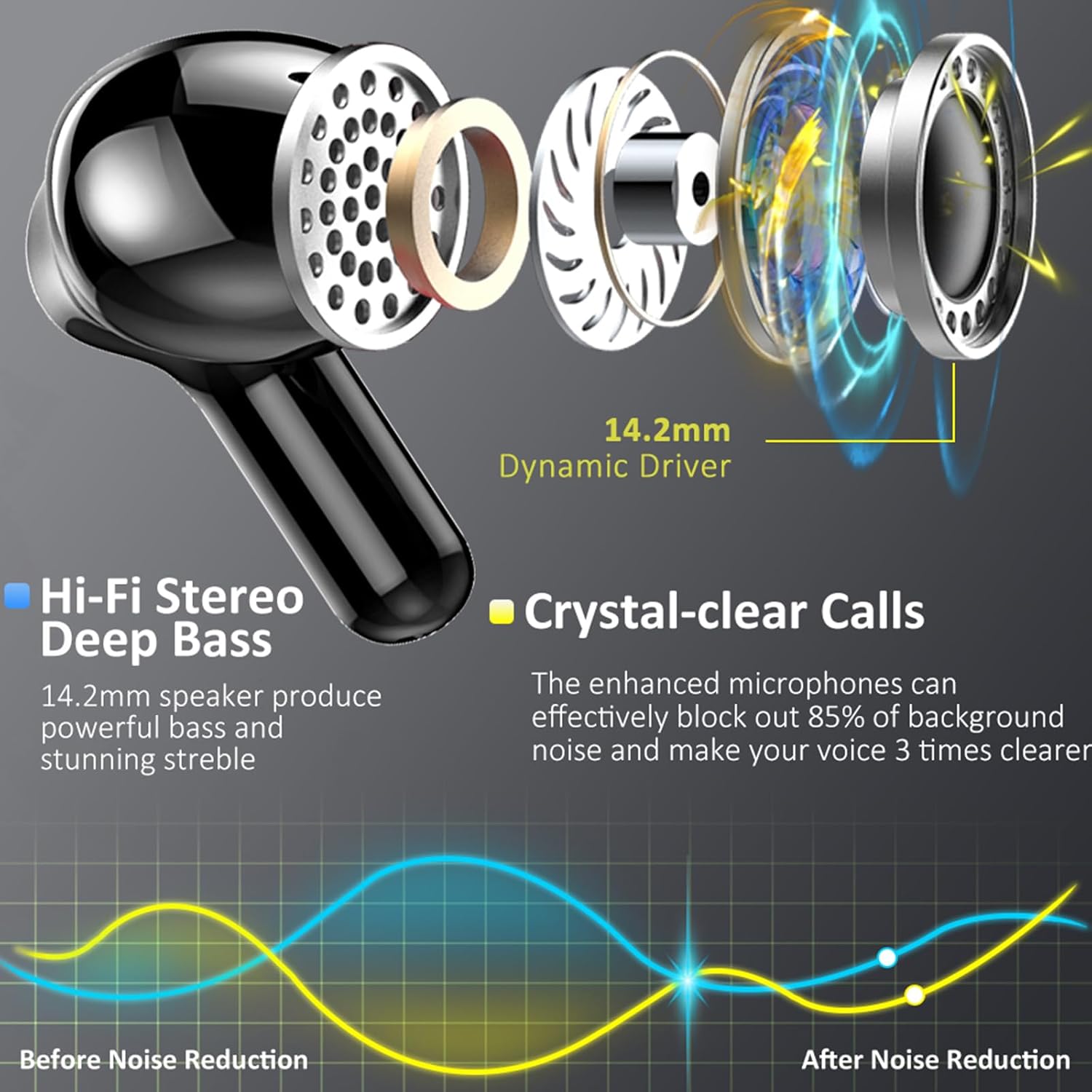 Wireless Earbuds, 2026 3D-Stereo Bluetooth 5.4 Headphones, Ear Buds with 50+Hrs...