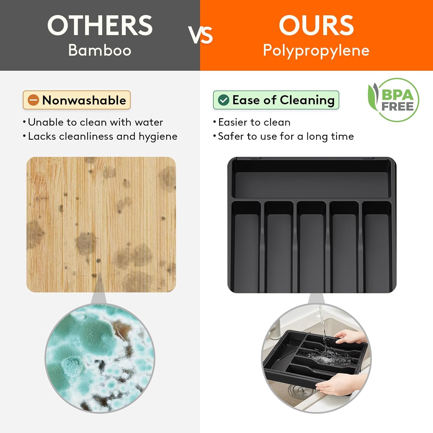 Lifewit Extendable Cutlery Drawer Organiser, Adjustable Cutlery Tray, Plastic Ad...