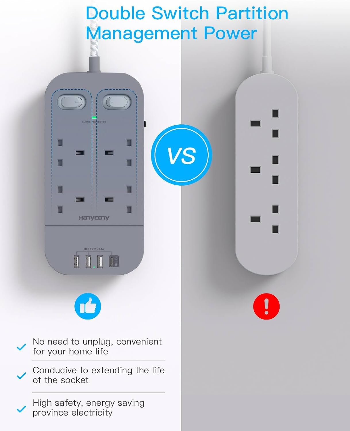 4 Way Surge Protected Extension Lead with USB Slots, HANYCONY Extension Cable wi...