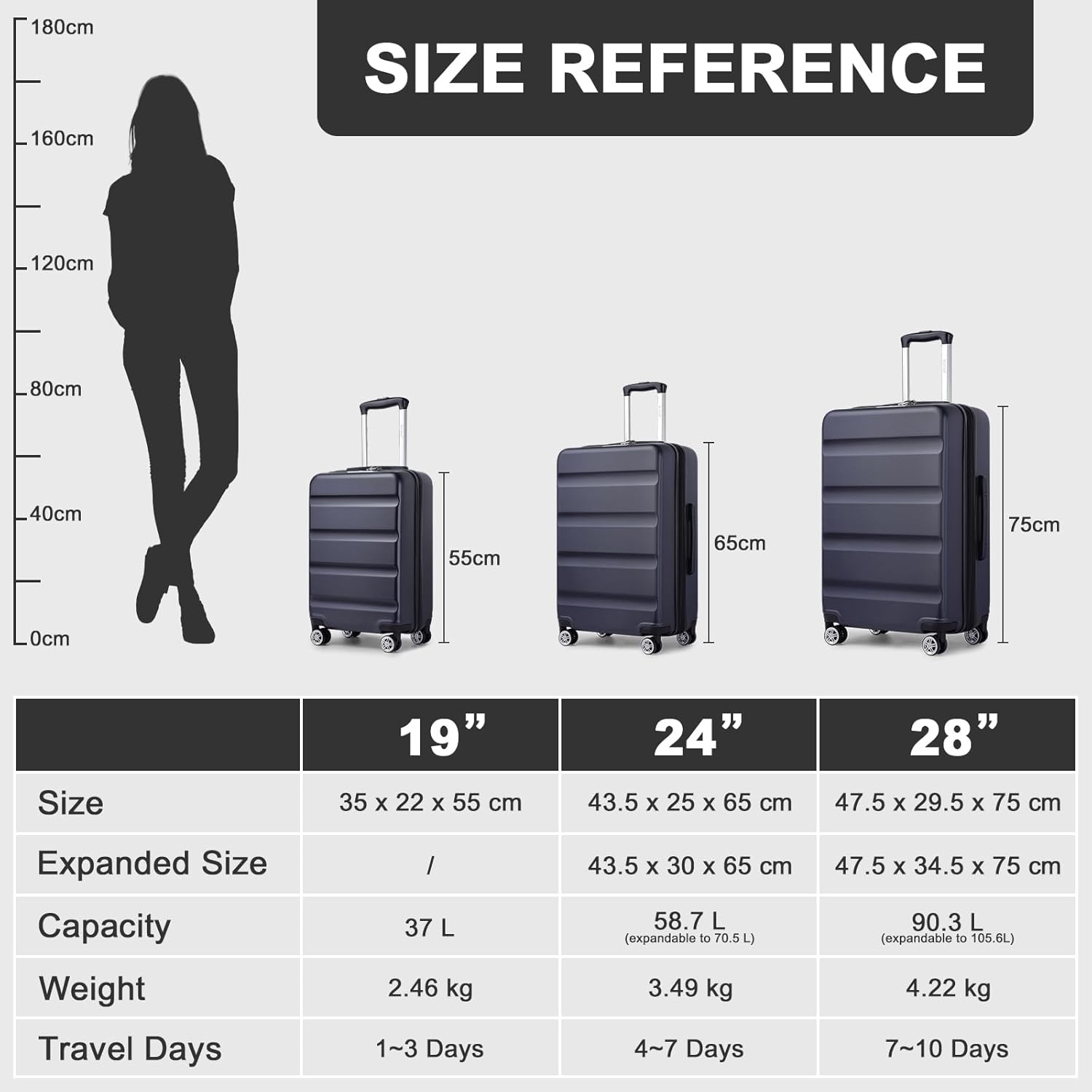 Kono 20" Cabin Luggage Suitcase, Durable Hard Shell Travel Suitcase with TSA Com...