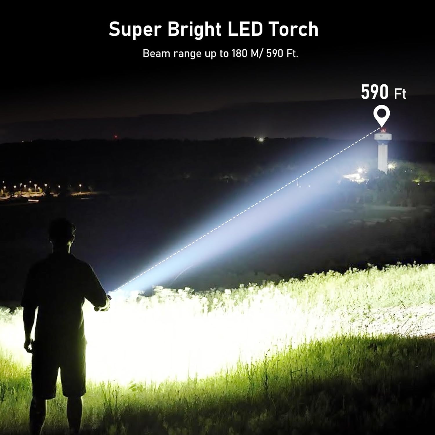 Blukar ​LED Torch Rechargeable, Super Bright Flashlight with 5 Modes, Adjustable...