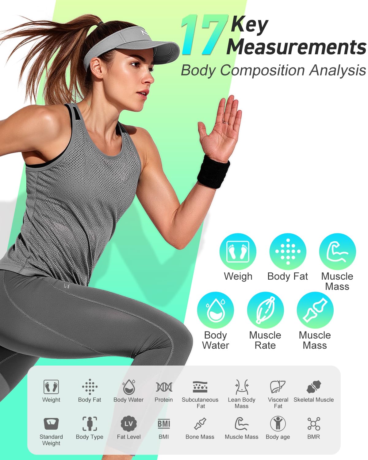Bluetooth Body Fat Scales, INSMART Smart Digital Bathroom Weight Weighing Scales...